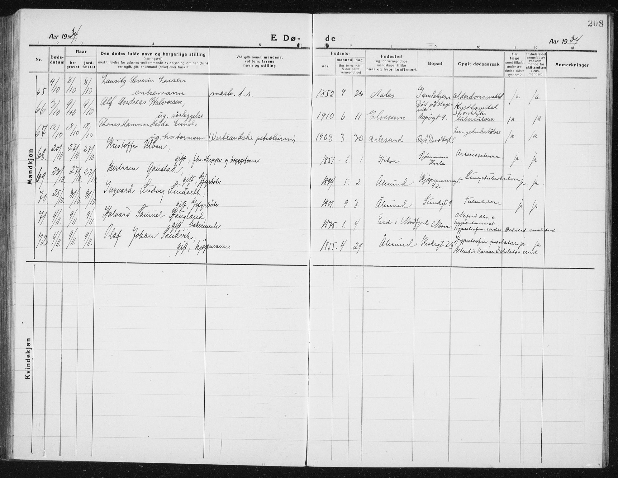 Ministerialprotokoller, klokkerbøker og fødselsregistre - Møre og Romsdal, AV/SAT-A-1454/529/L0474: Parish register (copy) no. 529C11, 1918-1938, p. 208