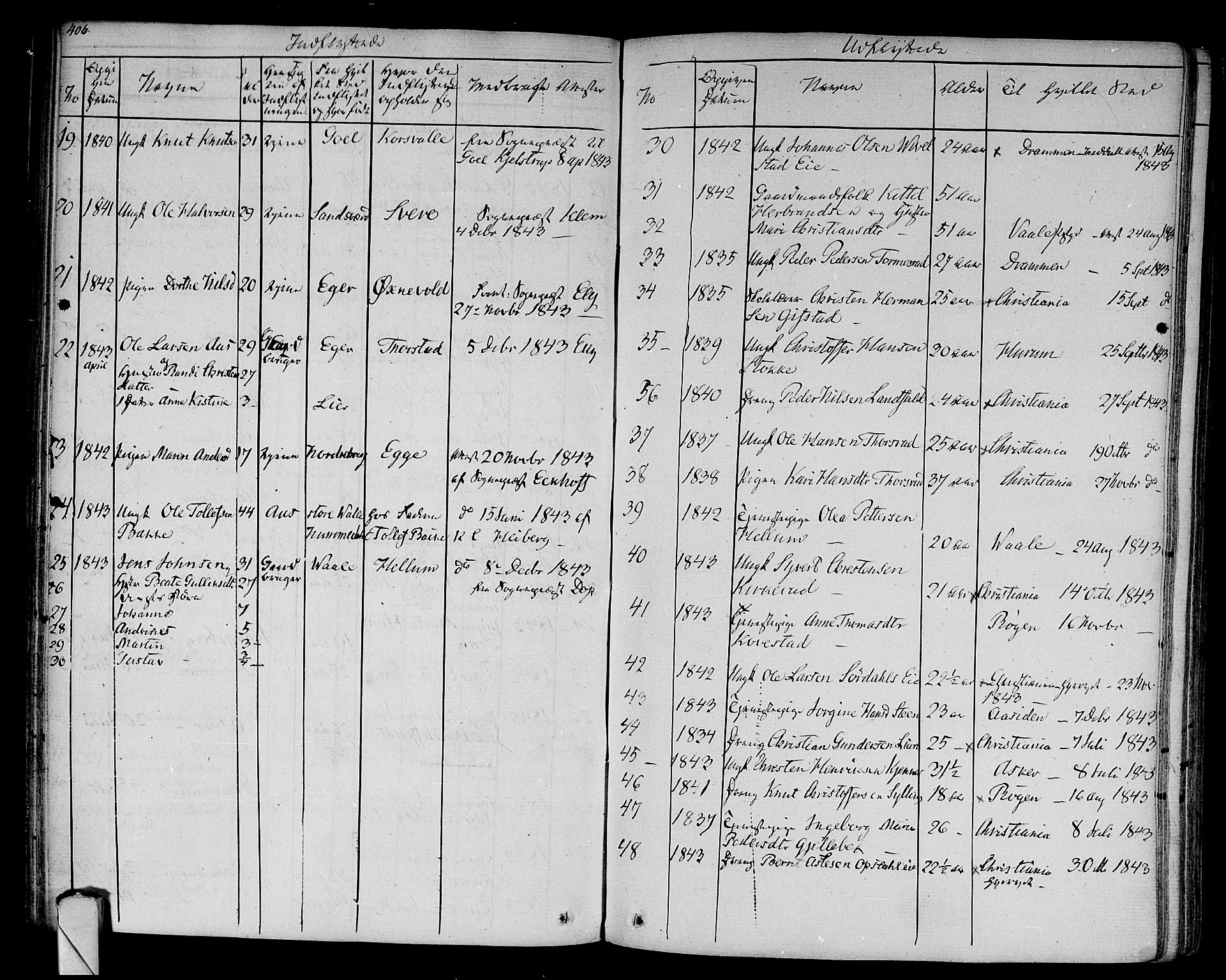 Lier kirkebøker, AV/SAKO-A-230/F/Fa/L0010: Parish register (official) no. I 10, 1827-1843, p. 406