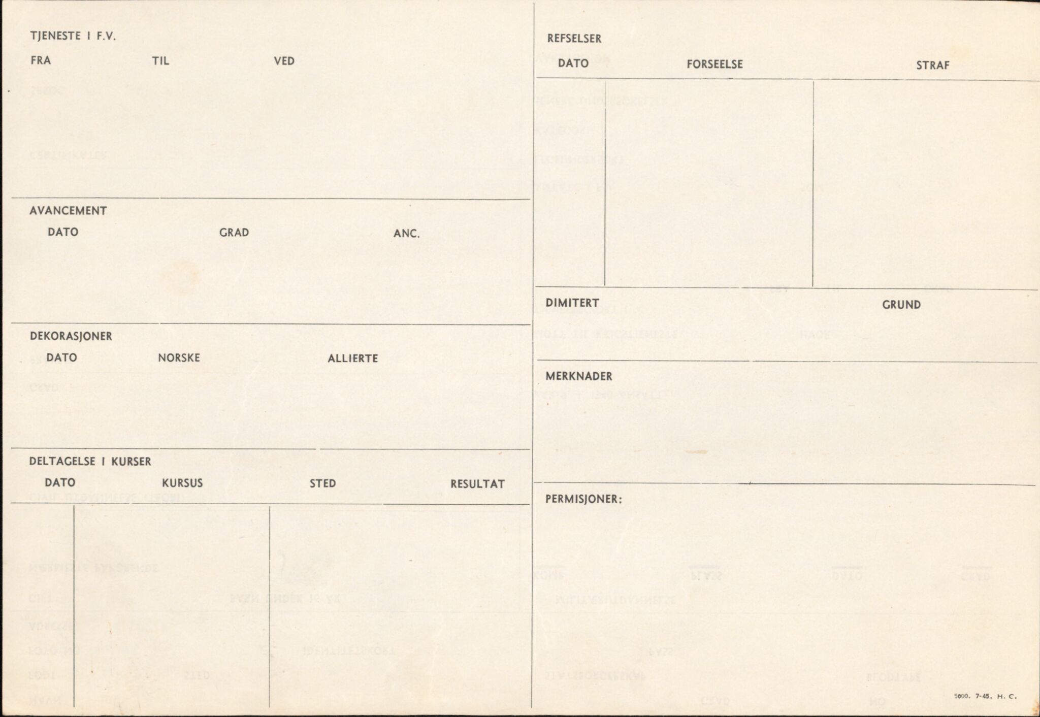 Forsvaret, Forsvarets overkommando/Luftforsvarsstaben, RA/RAFA-4079/P/Pa/L0028: Personellpapirer, 1911, p. 320