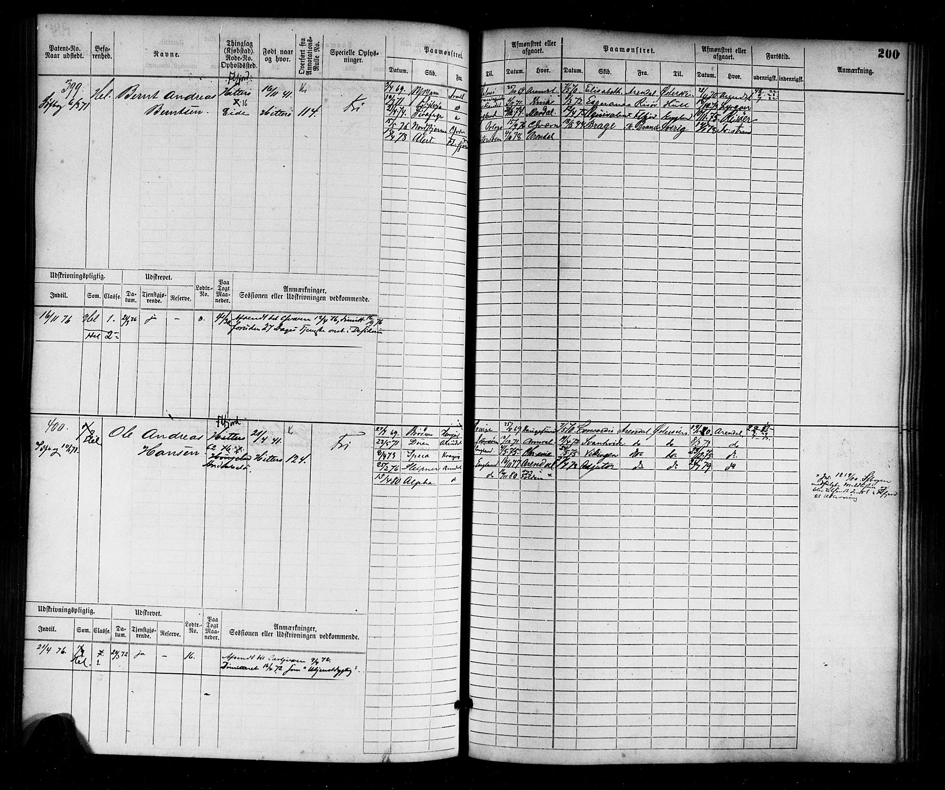 Flekkefjord mønstringskrets, AV/SAK-2031-0018/F/Fb/L0001: Hovedrulle nr 1-764, N-4, 1868-1900, p. 204