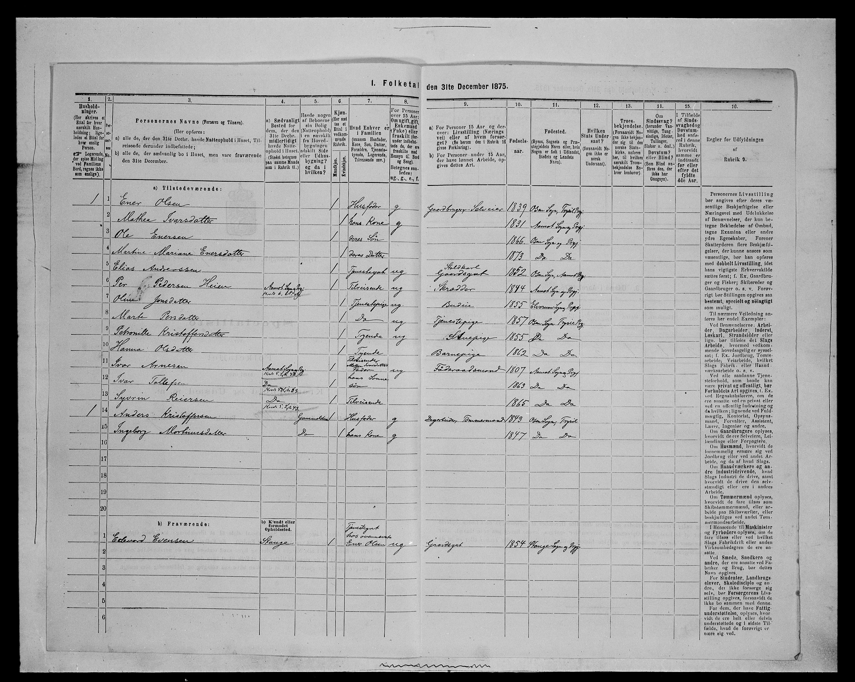 SAH, 1875 census for 0428P Trysil, 1875, p. 1439