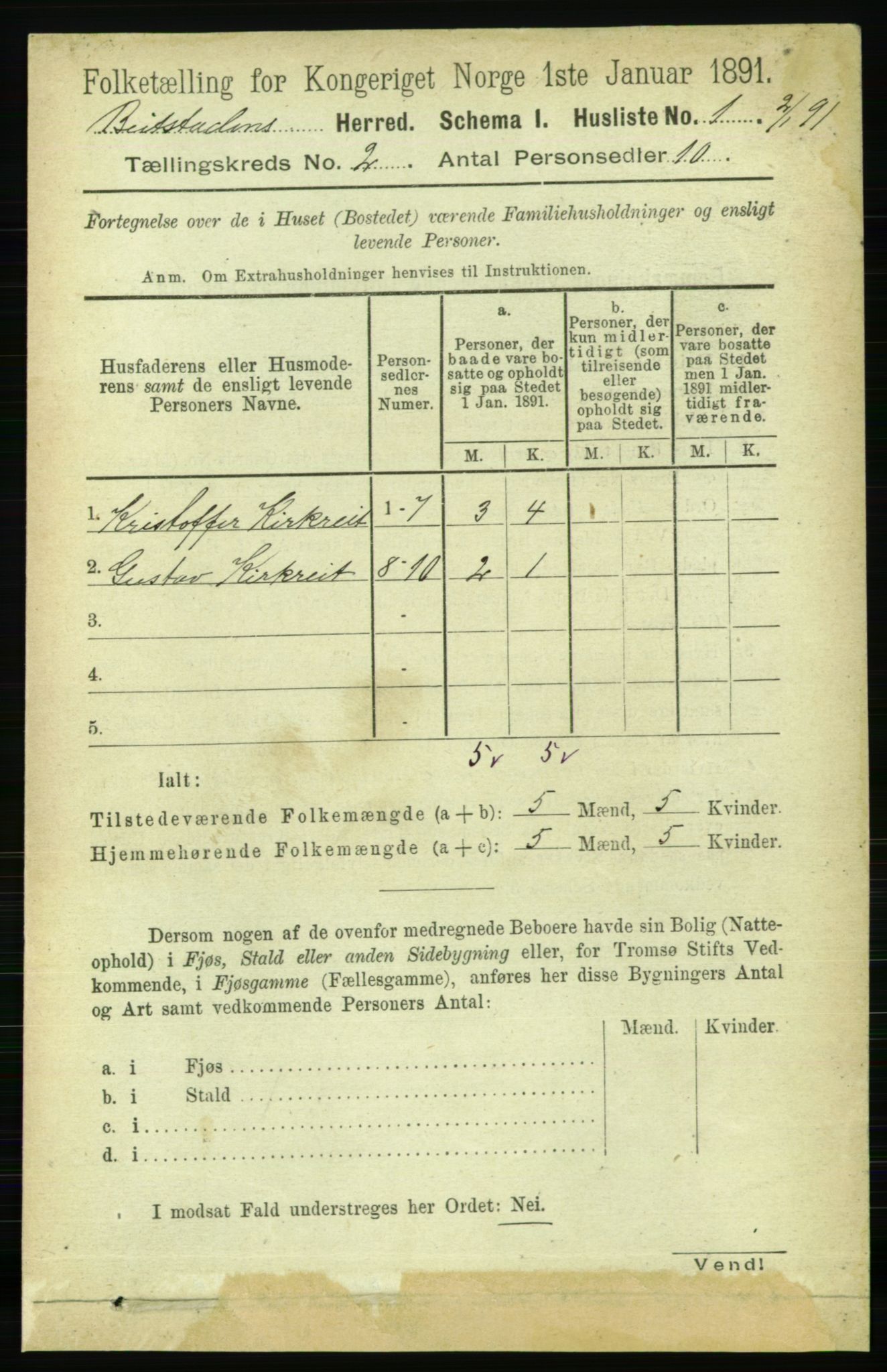 RA, 1891 census for 1727 Beitstad, 1891, p. 317