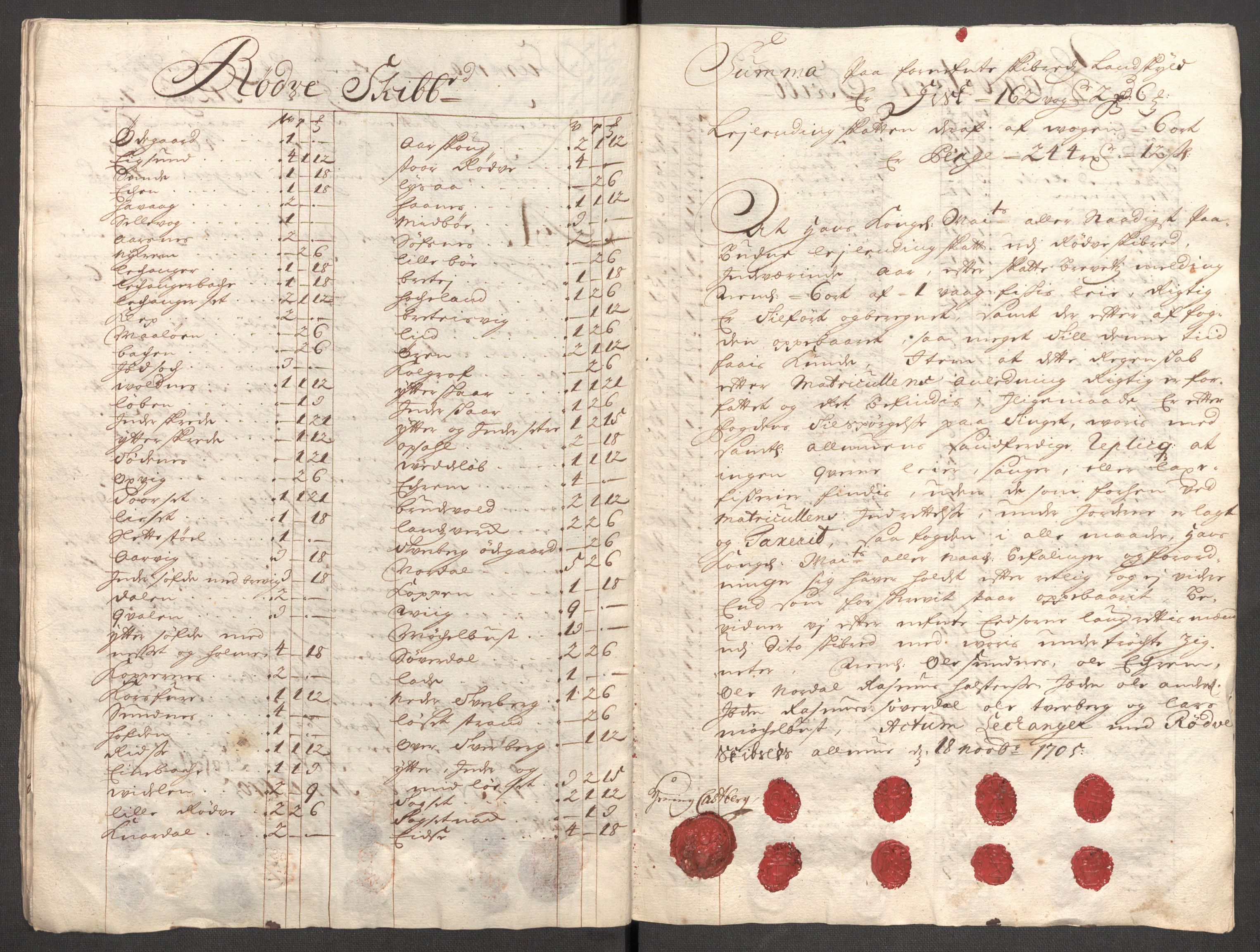 Rentekammeret inntil 1814, Reviderte regnskaper, Fogderegnskap, AV/RA-EA-4092/R54/L3560: Fogderegnskap Sunnmøre, 1704-1705, p. 294