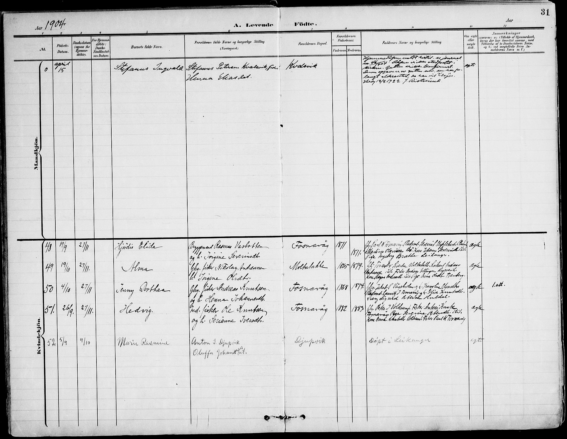 Ministerialprotokoller, klokkerbøker og fødselsregistre - Møre og Romsdal, AV/SAT-A-1454/507/L0075: Parish register (official) no. 507A10, 1901-1920, p. 31