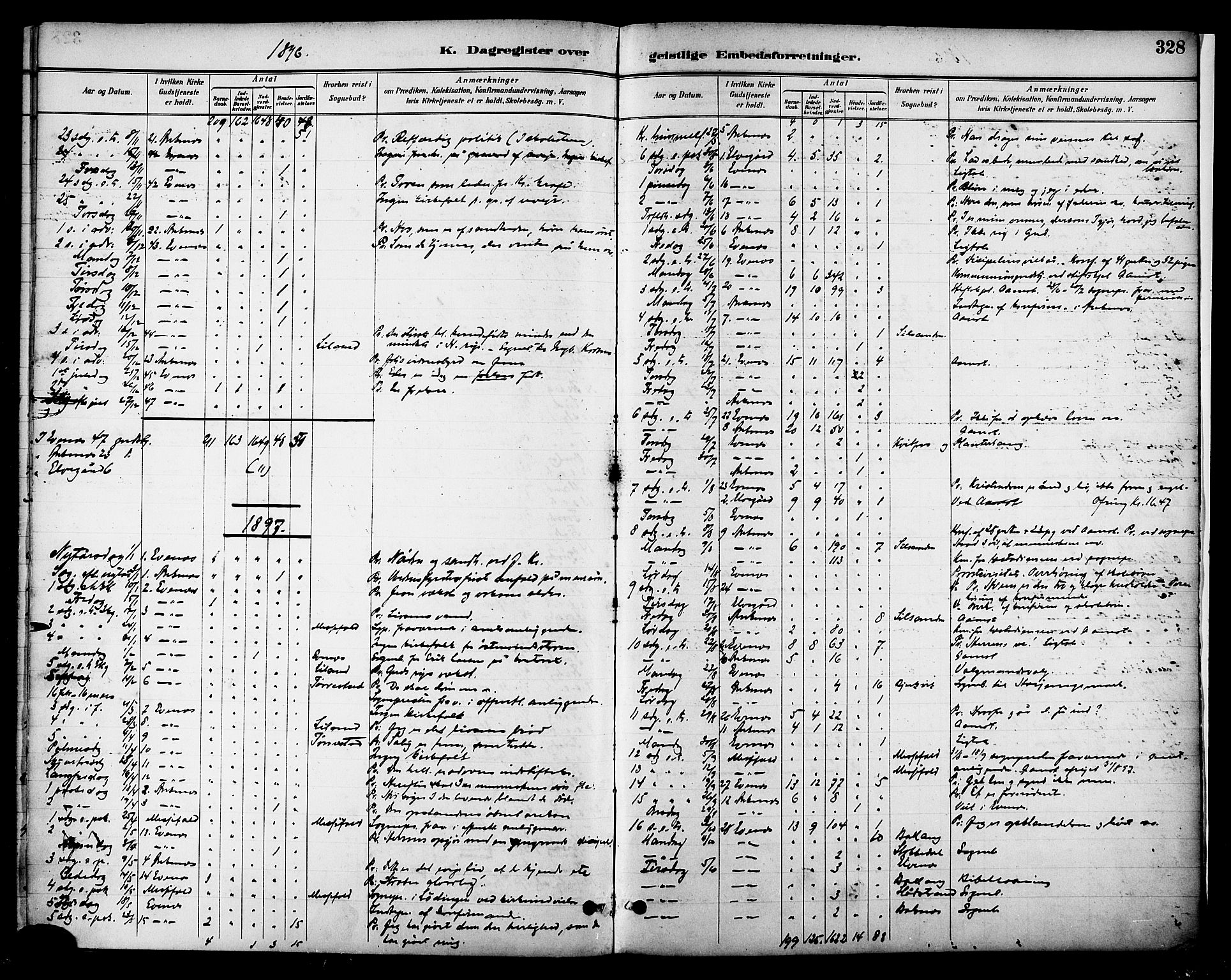 Ministerialprotokoller, klokkerbøker og fødselsregistre - Nordland, AV/SAT-A-1459/863/L0898: Parish register (official) no. 863A10, 1886-1897, p. 328