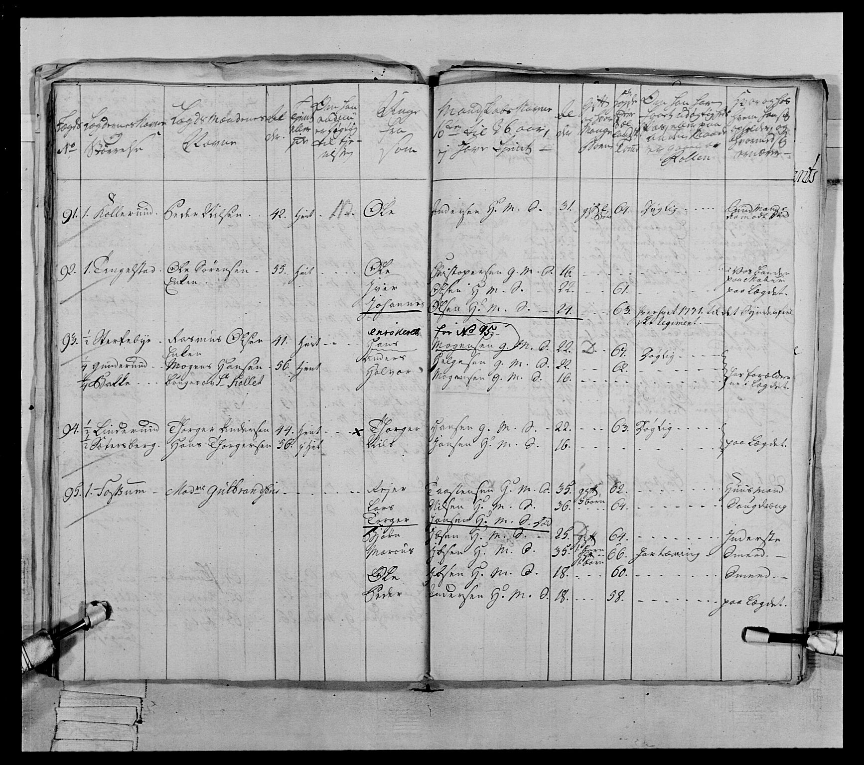 Generalitets- og kommissariatskollegiet, Det kongelige norske kommissariatskollegium, AV/RA-EA-5420/E/Eh/L0063: 2. Opplandske nasjonale infanteriregiment, 1773, p. 355