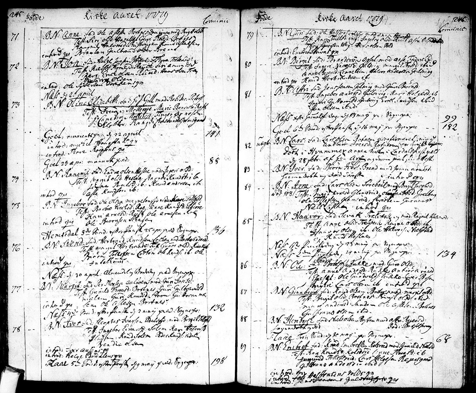 Nes kirkebøker, AV/SAKO-A-236/F/Fa/L0004: Parish register (official) no. 4, 1764-1786, p. 245-246