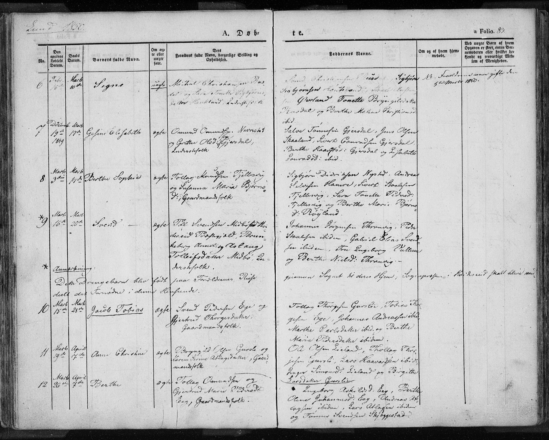 Lund sokneprestkontor, AV/SAST-A-101809/S06/L0007: Parish register (official) no. A 7.1, 1833-1854, p. 83