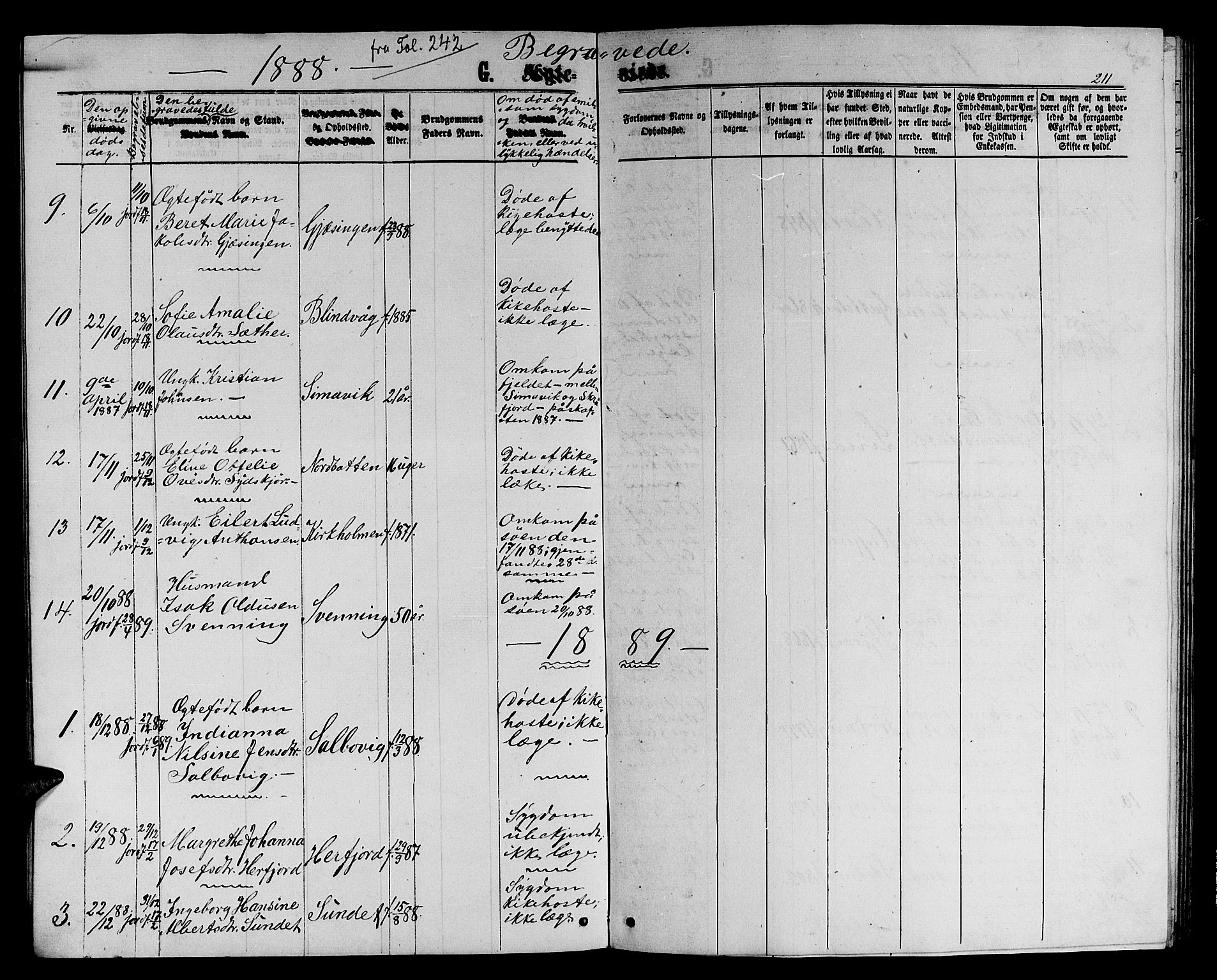 Ministerialprotokoller, klokkerbøker og fødselsregistre - Sør-Trøndelag, SAT/A-1456/656/L0695: Parish register (copy) no. 656C01, 1867-1889, p. 211