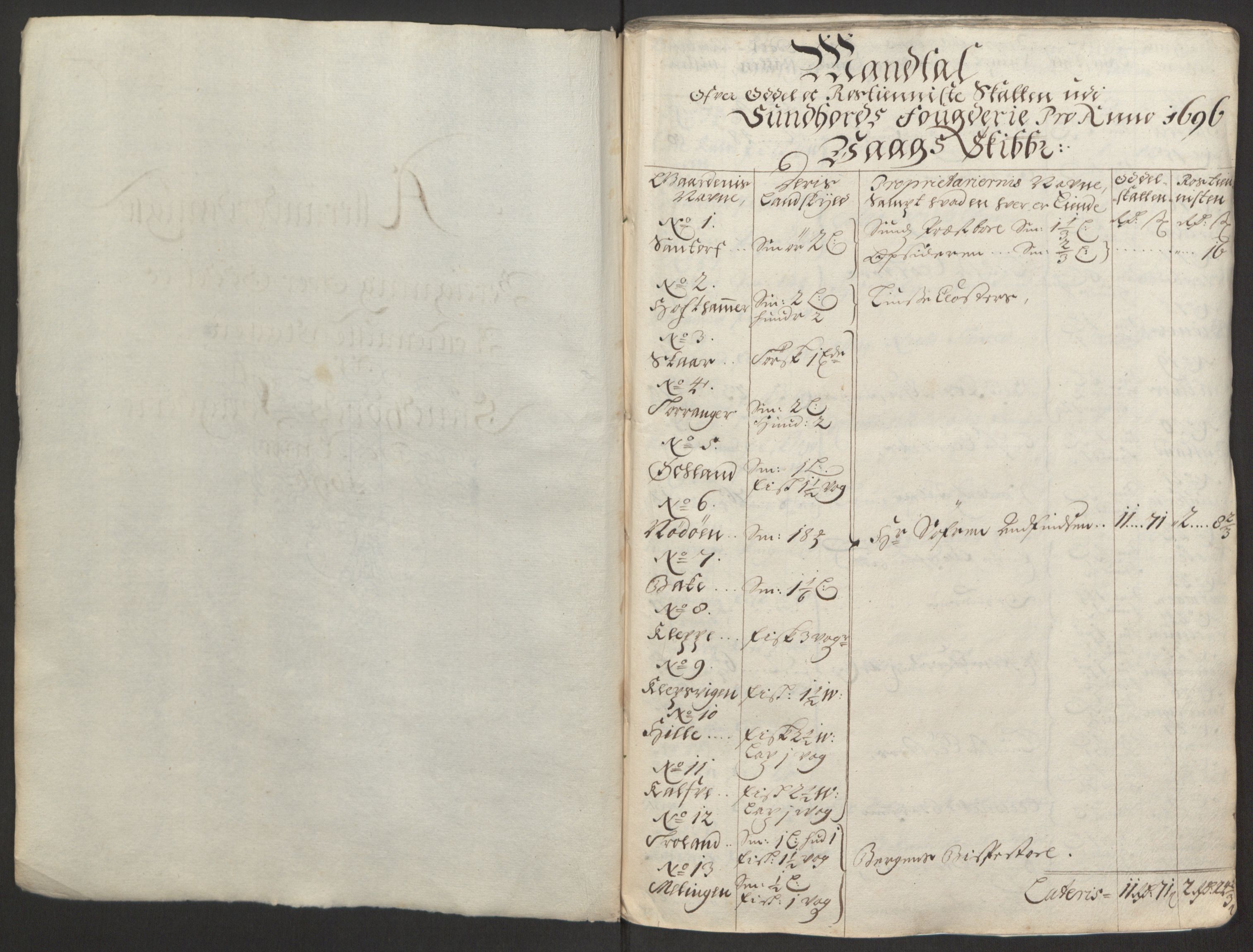 Rentekammeret inntil 1814, Reviderte regnskaper, Fogderegnskap, RA/EA-4092/R48/L2976: Fogderegnskap Sunnhordland og Hardanger, 1695-1696, p. 285