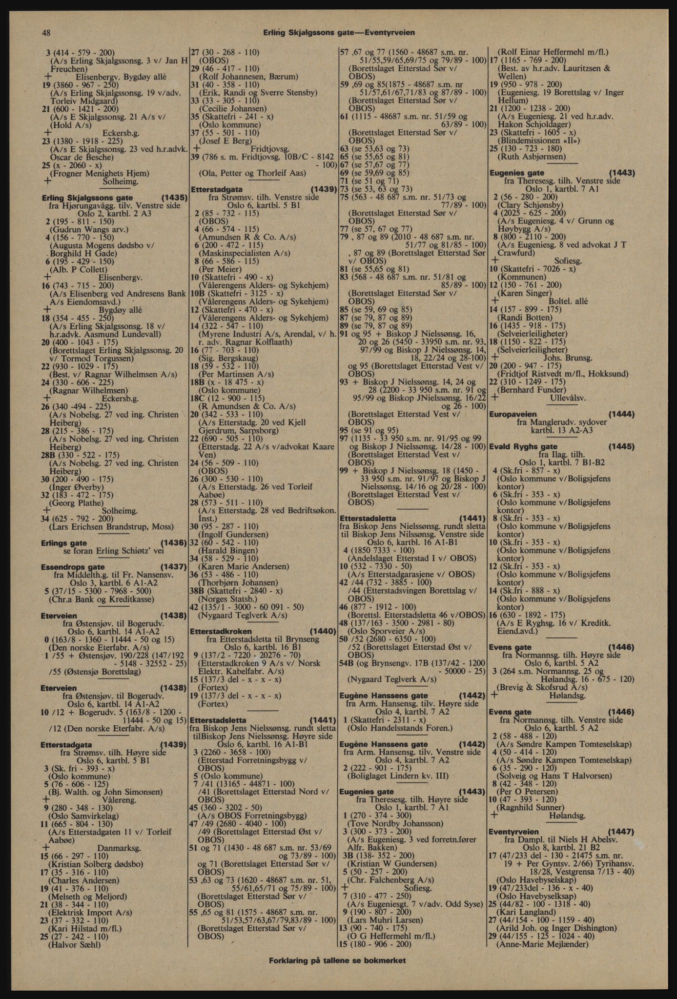 Kristiania/Oslo adressebok, PUBL/-, 1976-1977, p. 48