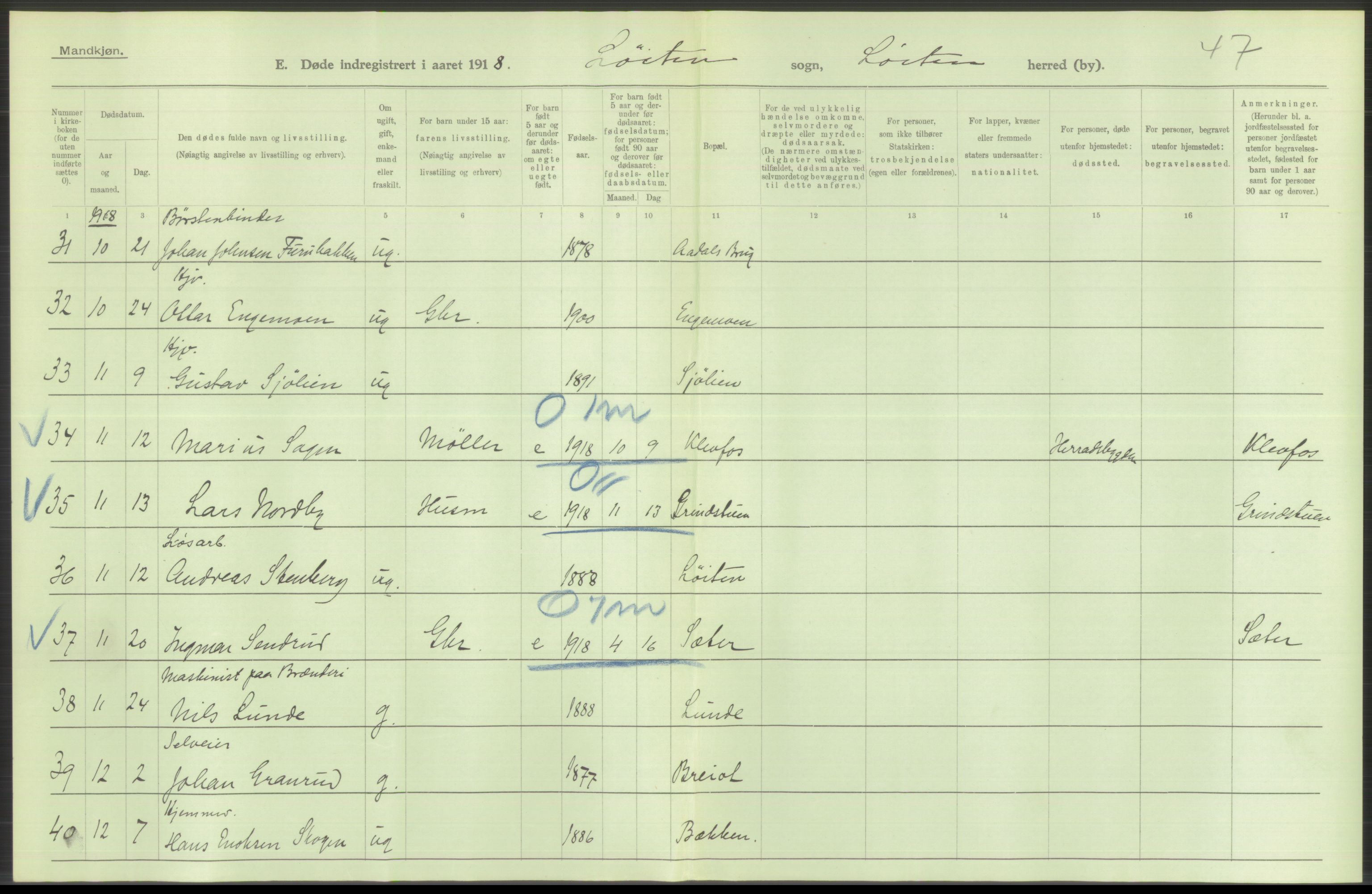 Statistisk sentralbyrå, Sosiodemografiske emner, Befolkning, AV/RA-S-2228/D/Df/Dfb/Dfbh/L0014: Hedemarkens fylke: Døde. Bygder og byer., 1918, p. 396