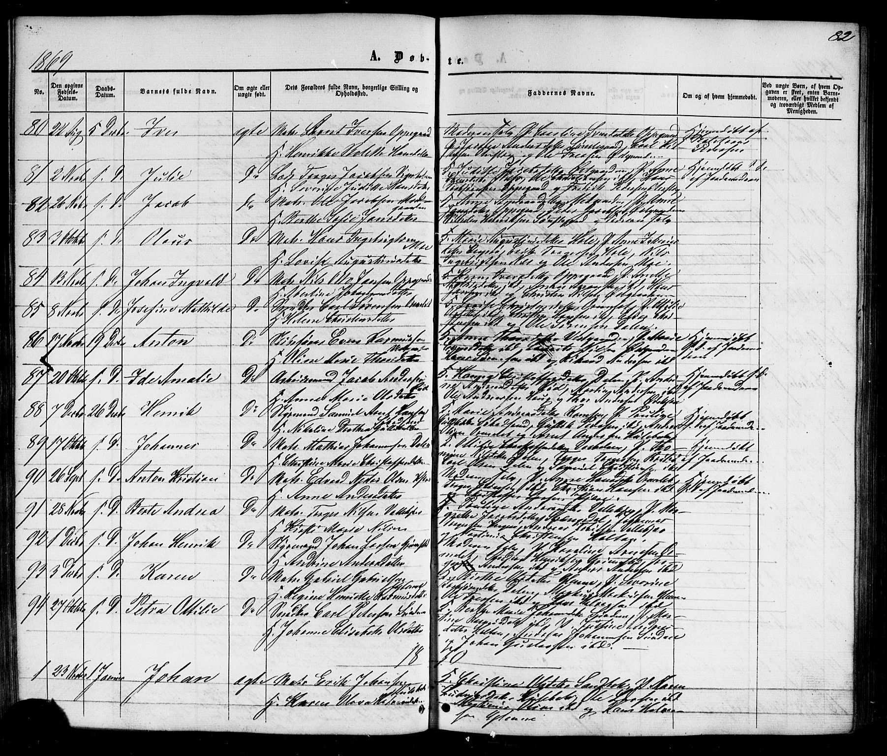 Nøtterøy kirkebøker, AV/SAKO-A-354/G/Gb/L0001: Parish register (copy) no. II 1, 1856-1874, p. 82