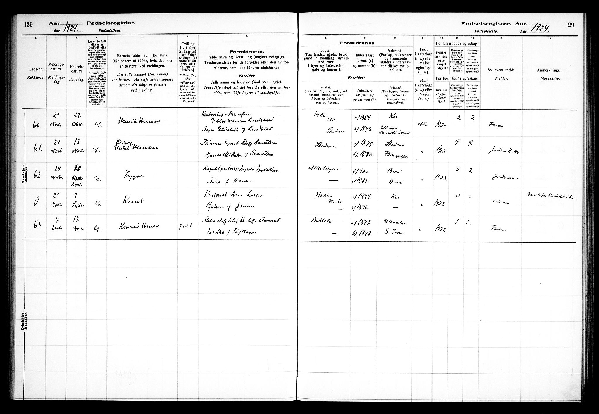 Skedsmo prestekontor Kirkebøker, AV/SAO-A-10033a/J/Ja/L0001: Birth register no. I 1, 1916-1931, p. 129