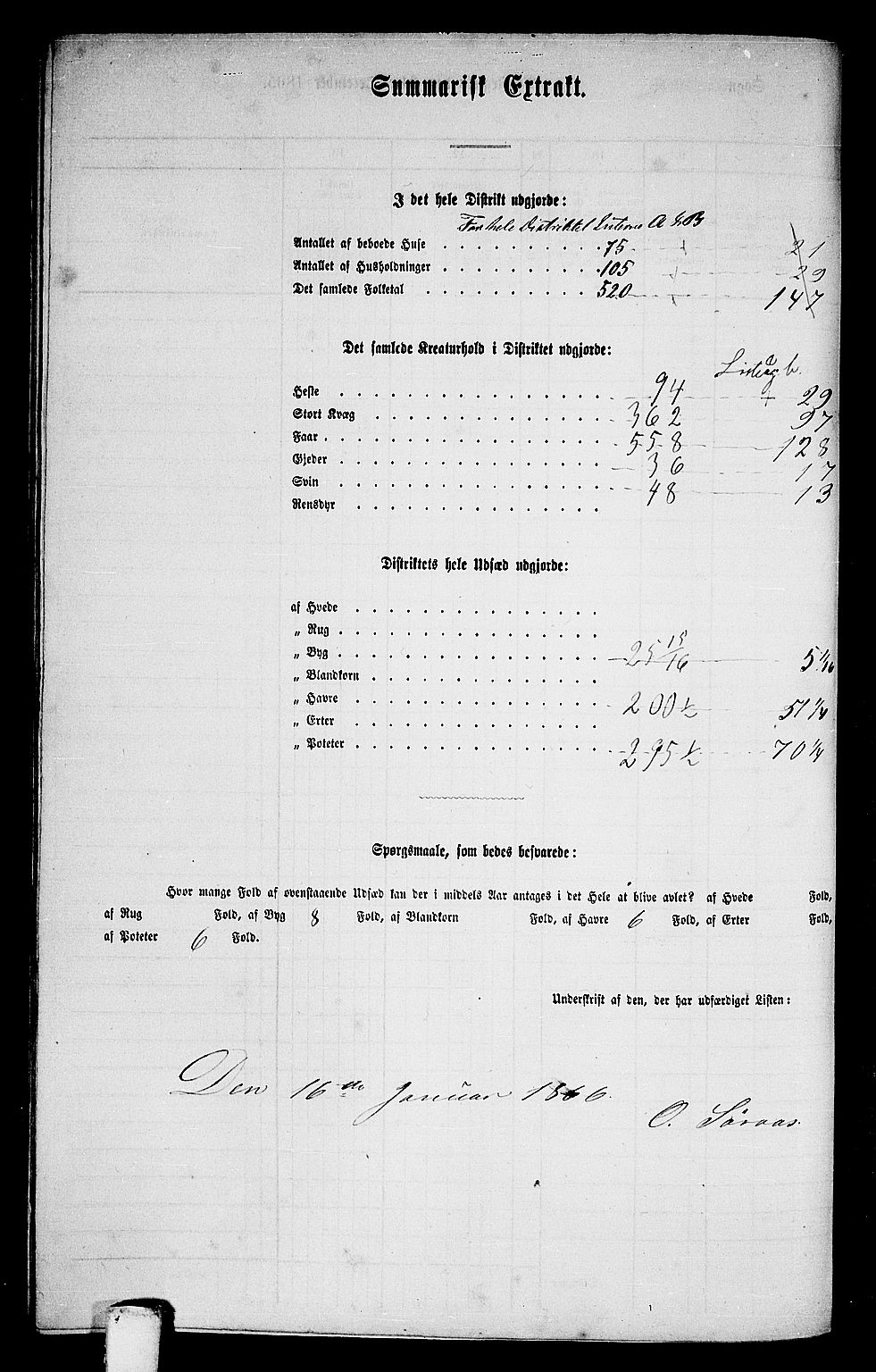 RA, 1865 census for Stadsbygd, 1865, p. 155