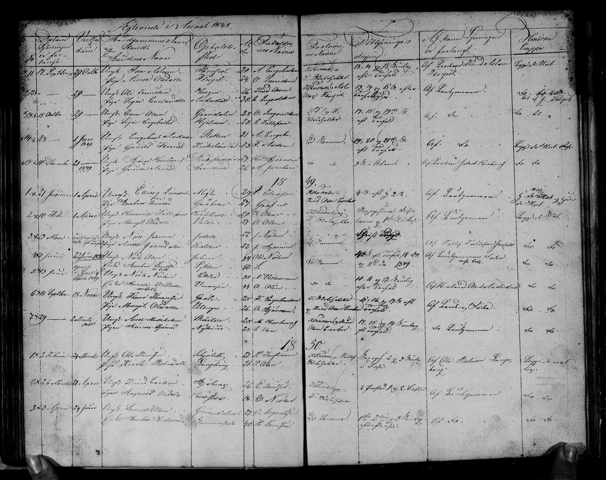 Gol kirkebøker, AV/SAKO-A-226/G/Gb/L0003: Parish register (copy) no. II 3, 1844-1858, p. 108-109