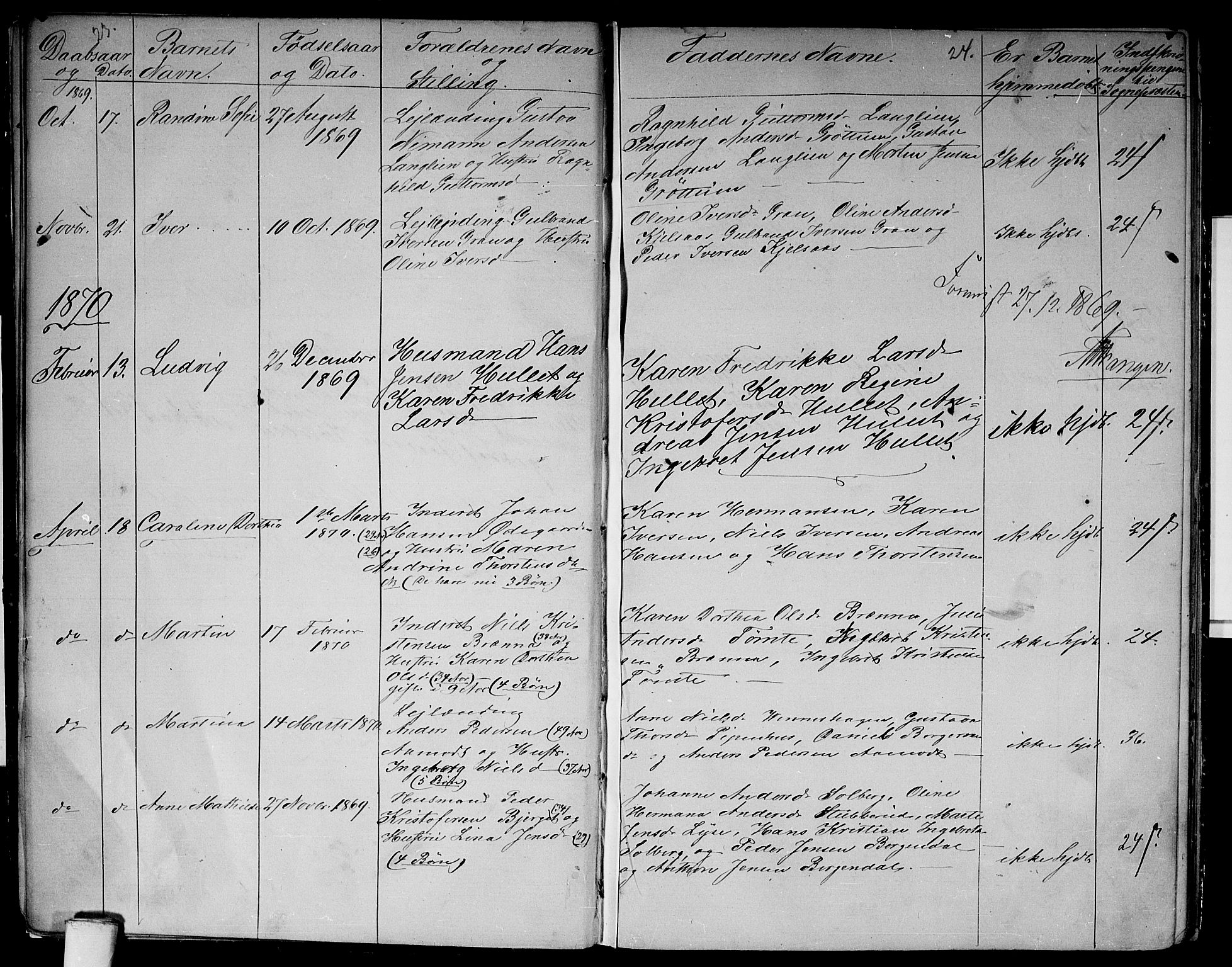 Vestre Aker prestekontor Kirkebøker, SAO/A-10025/G/Gb/L0001: Parish register (copy) no. II 1, 1865-1881, p. 23-24
