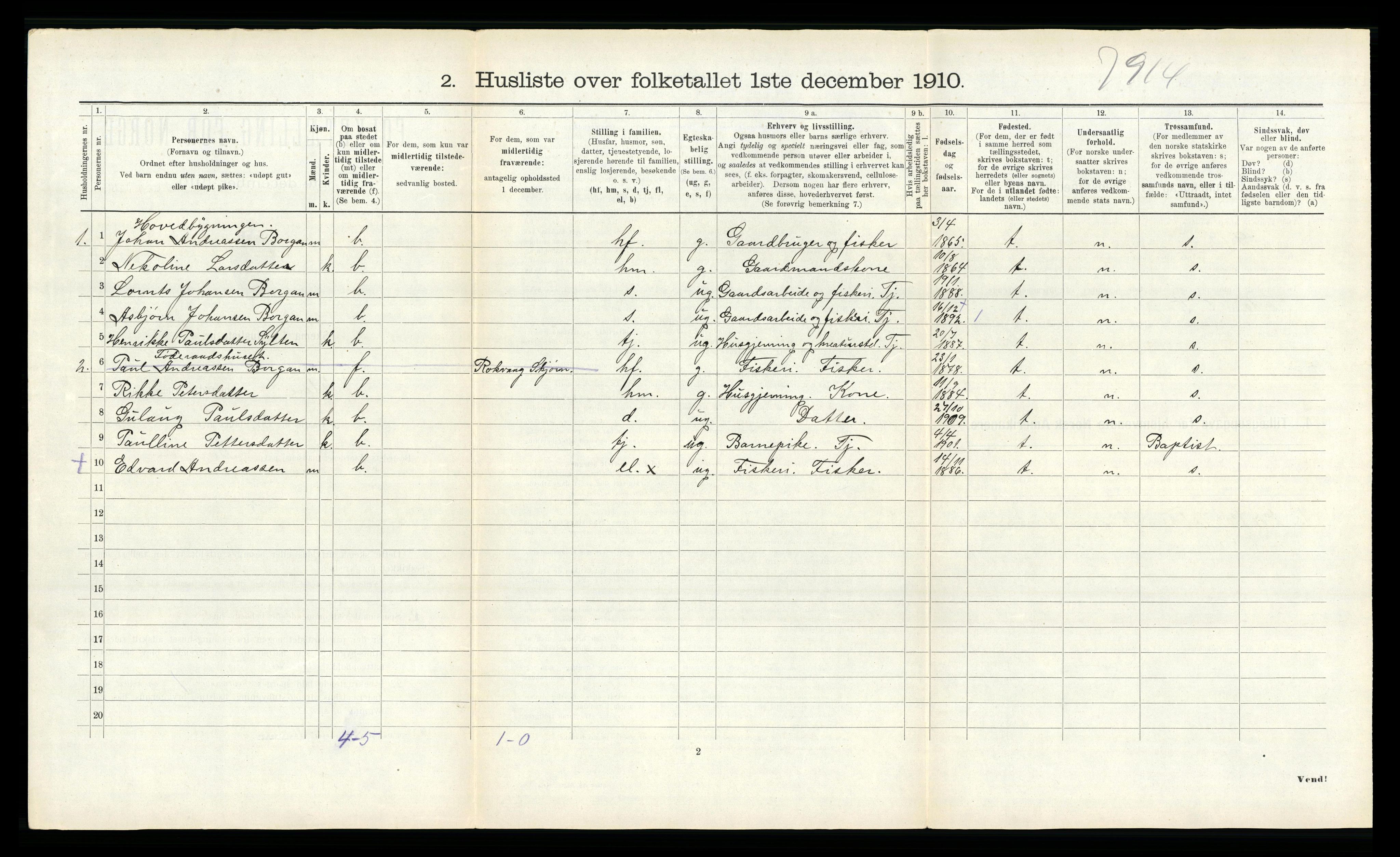 RA, 1910 census for Vikna, 1910, p. 916