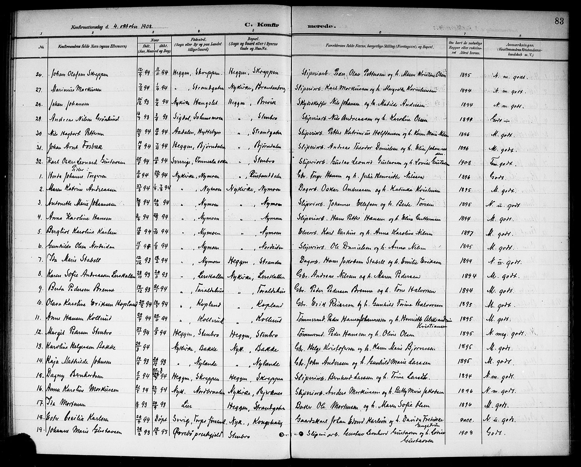 Modum kirkebøker, AV/SAKO-A-234/G/Gc/L0001: Parish register (copy) no. III 1, 1901-1919, p. 83