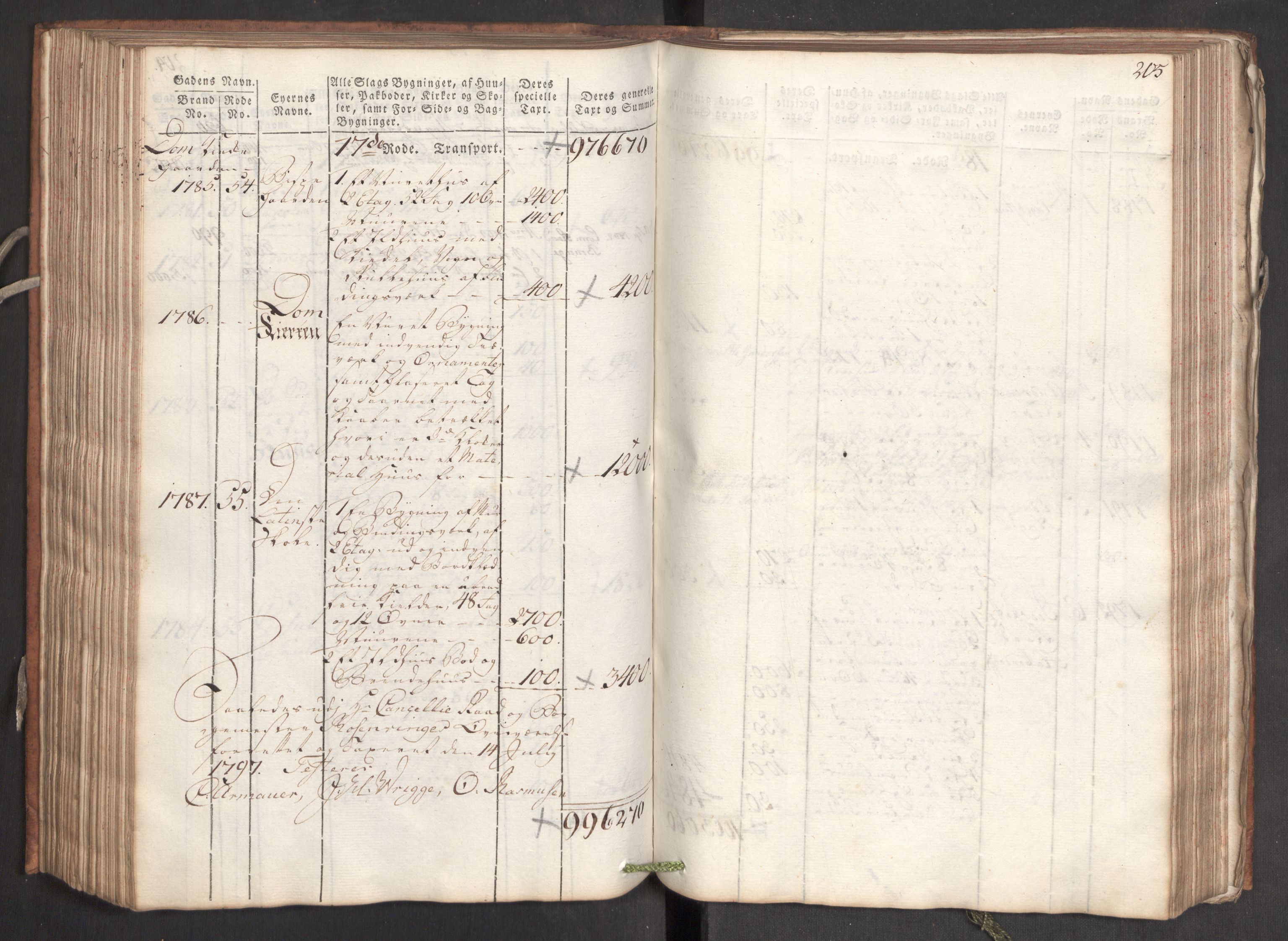 Kommersekollegiet, Brannforsikringskontoret 1767-1814, RA/EA-5458/F/Fa/L0006/0001: Bergen / Branntakstprotokoll, 1797, p. 205