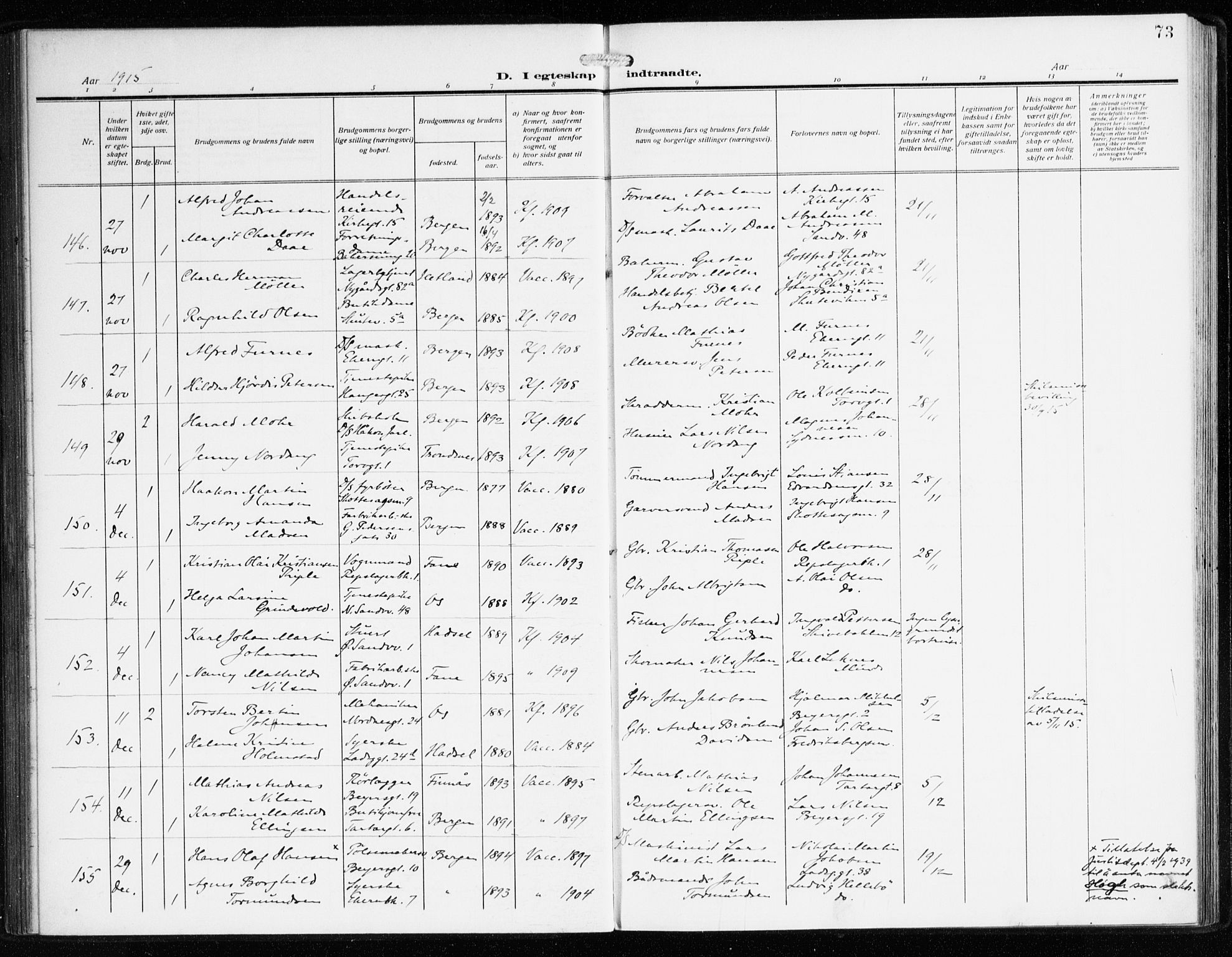 Sandviken Sokneprestembete, AV/SAB-A-77601/H/Ha/L0015: Parish register (official) no. D 2, 1911-1923, p. 73