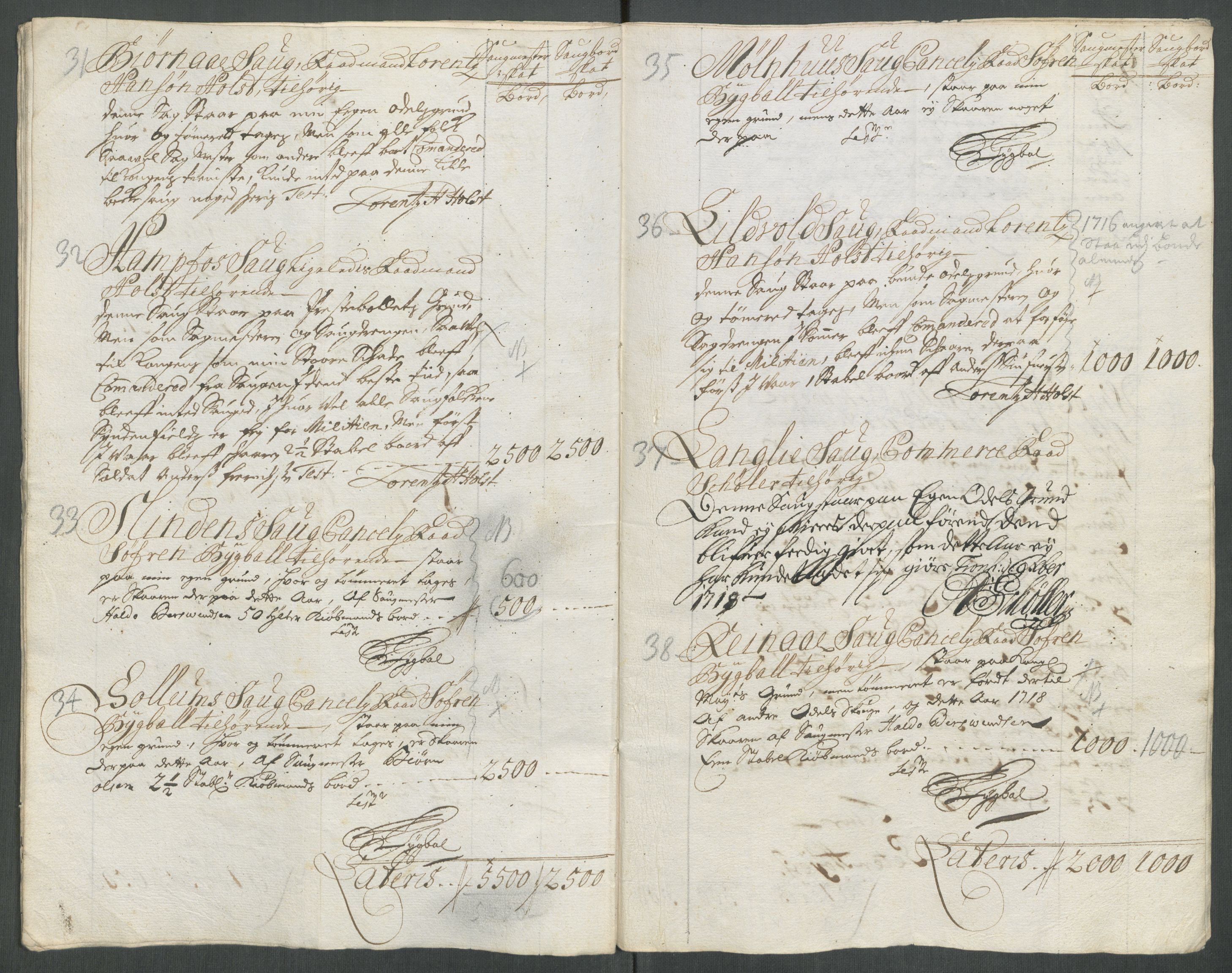 Rentekammeret inntil 1814, Reviderte regnskaper, Fogderegnskap, RA/EA-4092/R61/L4116: Fogderegnskap Strinda og Selbu, 1717-1718, p. 396