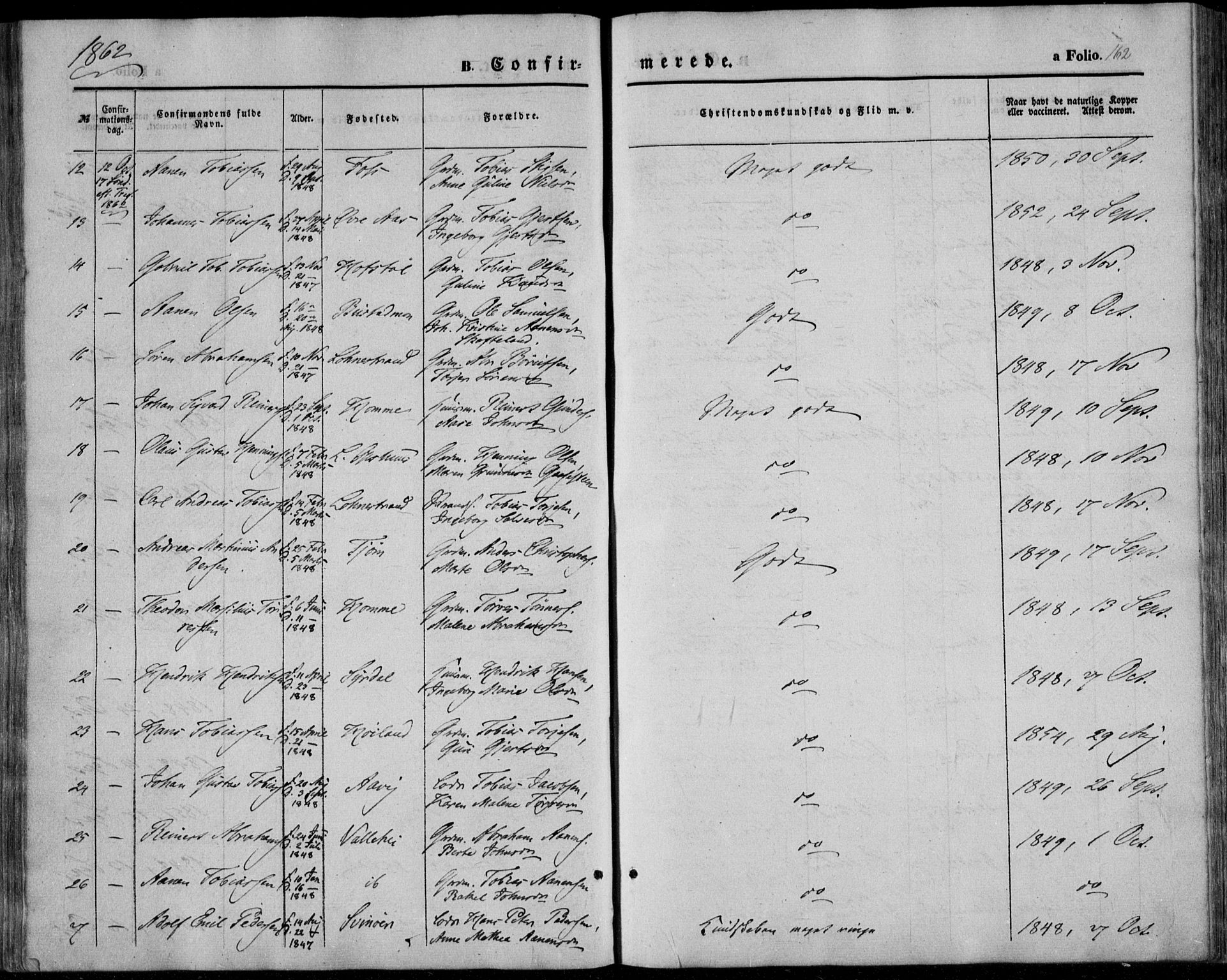 Sør-Audnedal sokneprestkontor, SAK/1111-0039/F/Fa/Fab/L0007: Parish register (official) no. A 7, 1855-1876, p. 162
