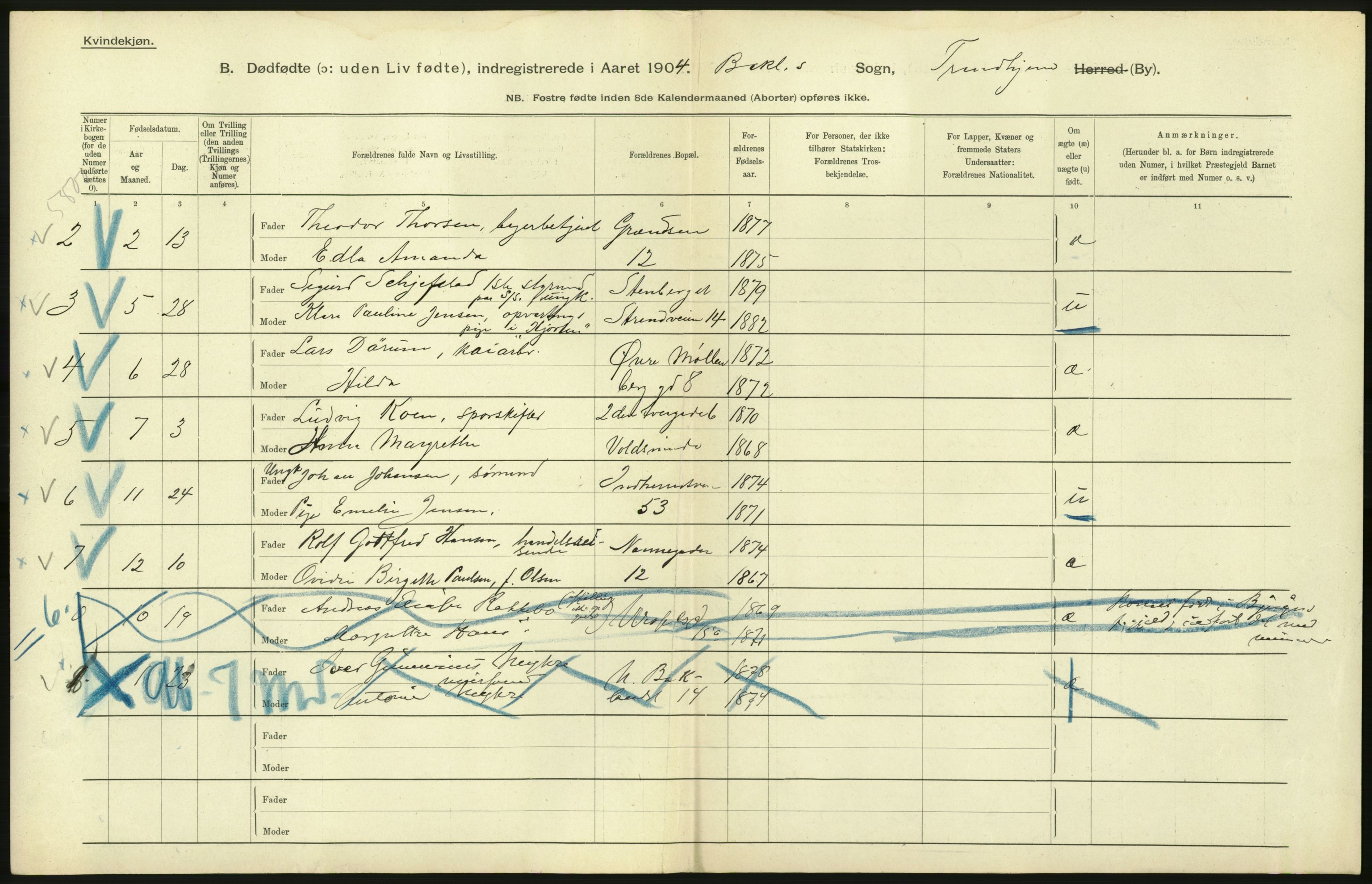 Statistisk sentralbyrå, Sosiodemografiske emner, Befolkning, RA/S-2228/D/Df/Dfa/Dfab/L0027: Smålenes amt - Finnmarkens amt: Dødfødte. Byer, 1904, p. 192