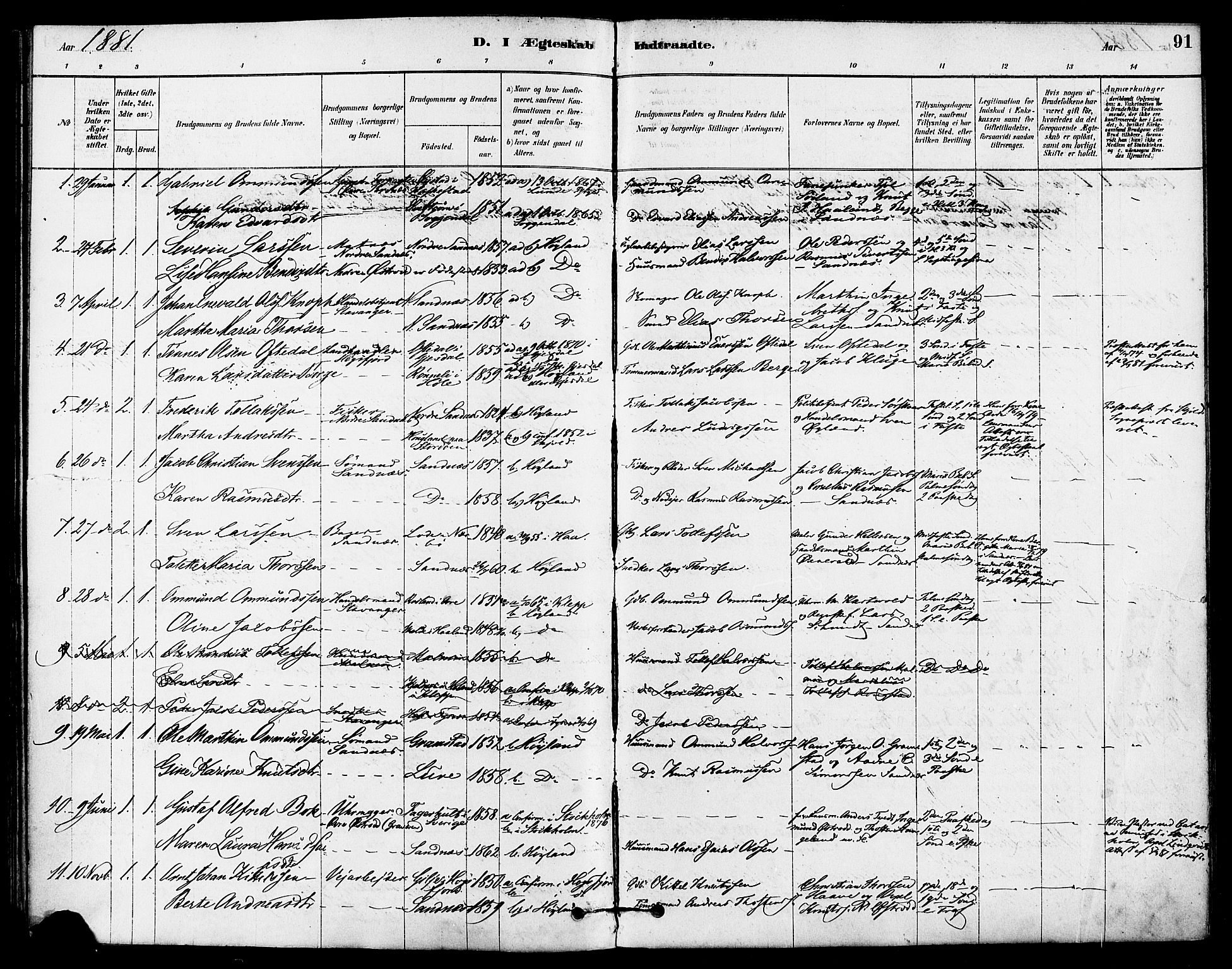 Høyland sokneprestkontor, AV/SAST-A-101799/001/30BA/L0012: Parish register (official) no. A 11, 1878-1889, p. 91