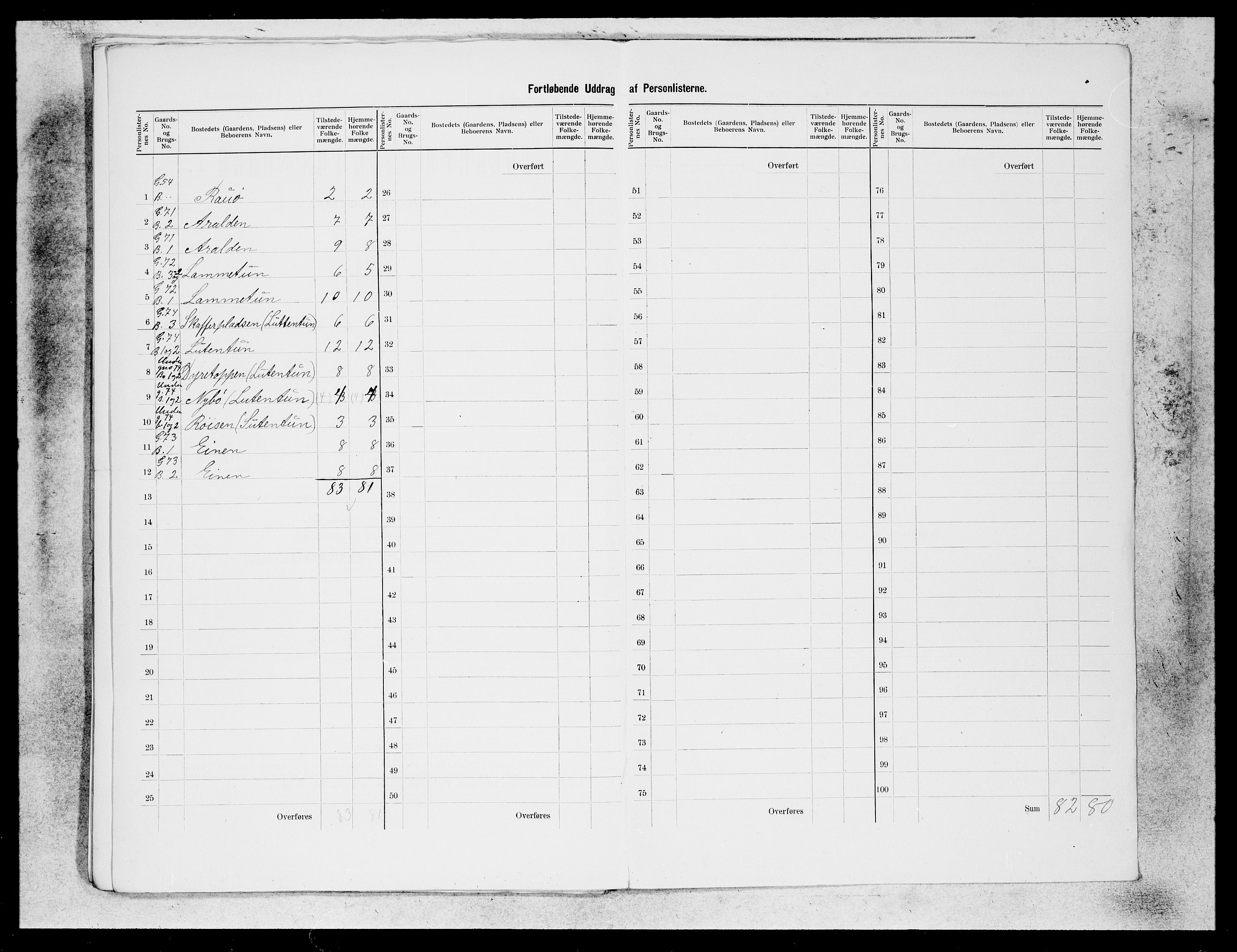 SAB, 1900 census for Askvoll, 1900, p. 26