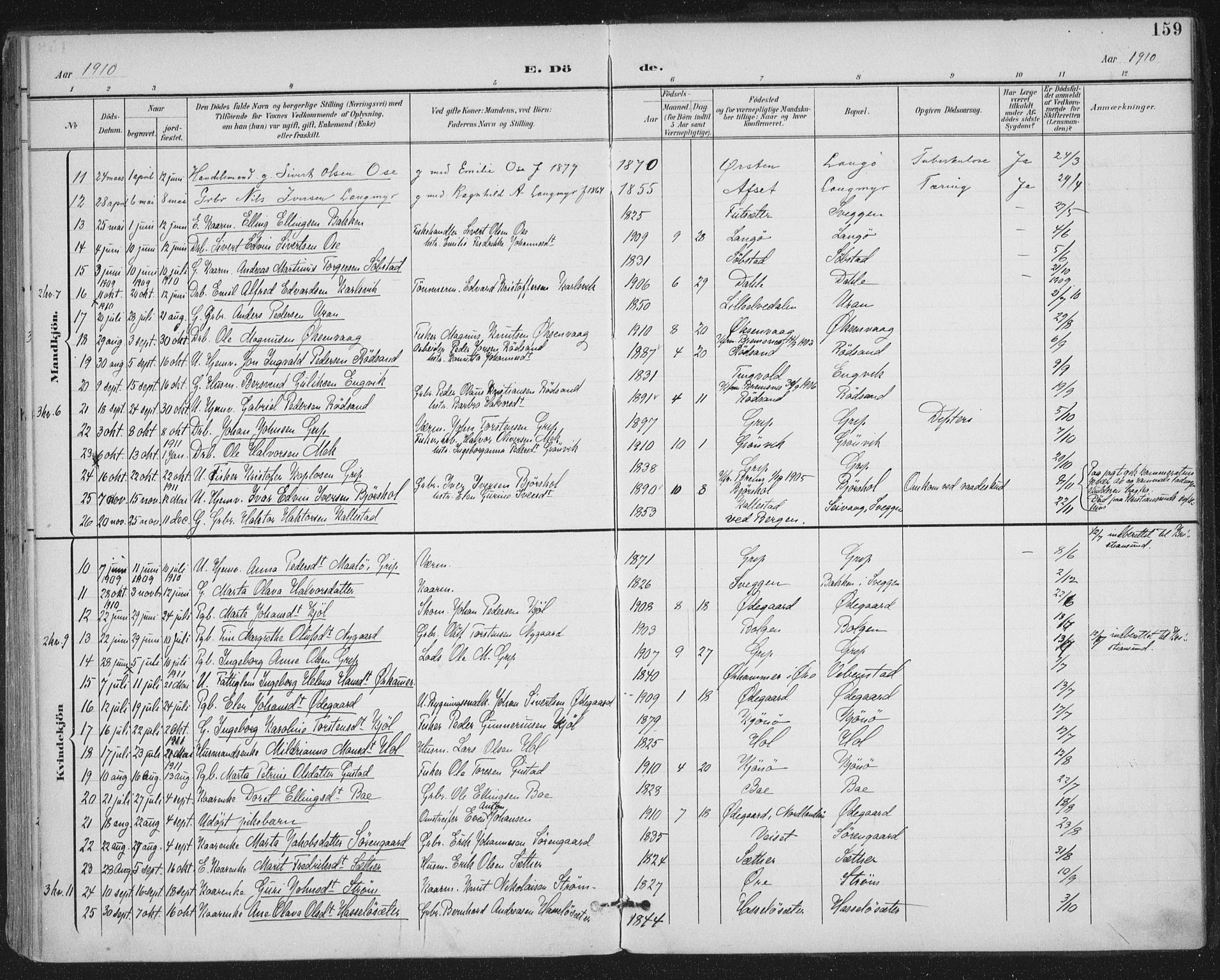 Ministerialprotokoller, klokkerbøker og fødselsregistre - Møre og Romsdal, AV/SAT-A-1454/569/L0820: Parish register (official) no. 569A06, 1900-1911, p. 159