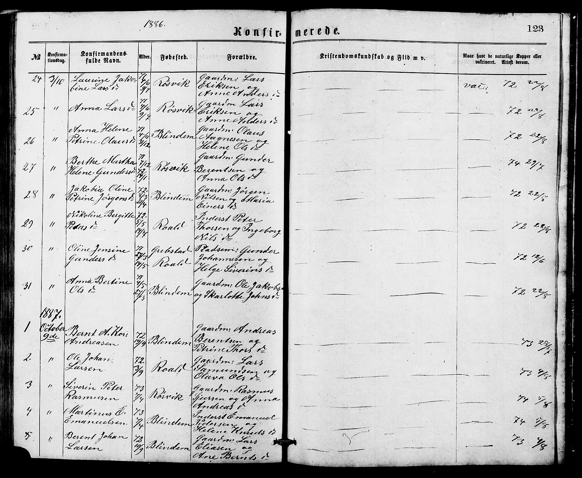 Ministerialprotokoller, klokkerbøker og fødselsregistre - Møre og Romsdal, AV/SAT-A-1454/537/L0521: Parish register (copy) no. 537C02, 1869-1888, p. 123