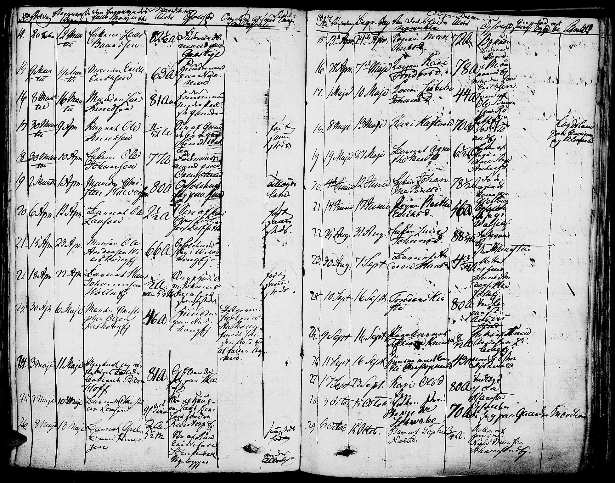 Vang prestekontor, Hedmark, SAH/PREST-008/H/Ha/Haa/L0009: Parish register (official) no. 9, 1826-1841, p. 413