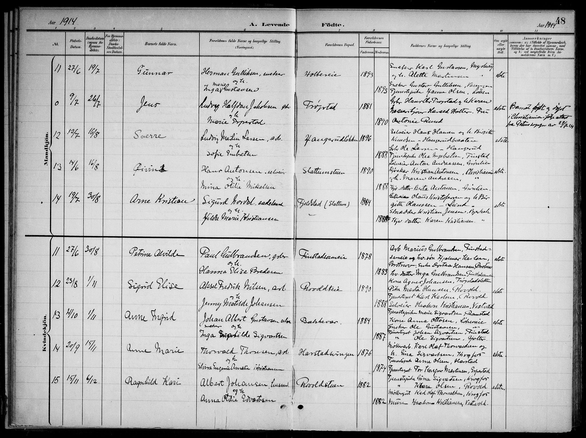 Nannestad prestekontor Kirkebøker, AV/SAO-A-10414a/G/Gb/L0001: Parish register (copy) no. II 1, 1901-1917, p. 48