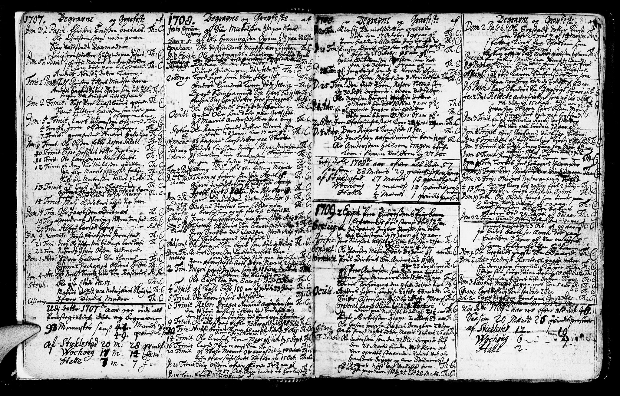 Ministerialprotokoller, klokkerbøker og fødselsregistre - Nord-Trøndelag, SAT/A-1458/723/L0230: Parish register (official) no. 723A01, 1705-1747, p. 8