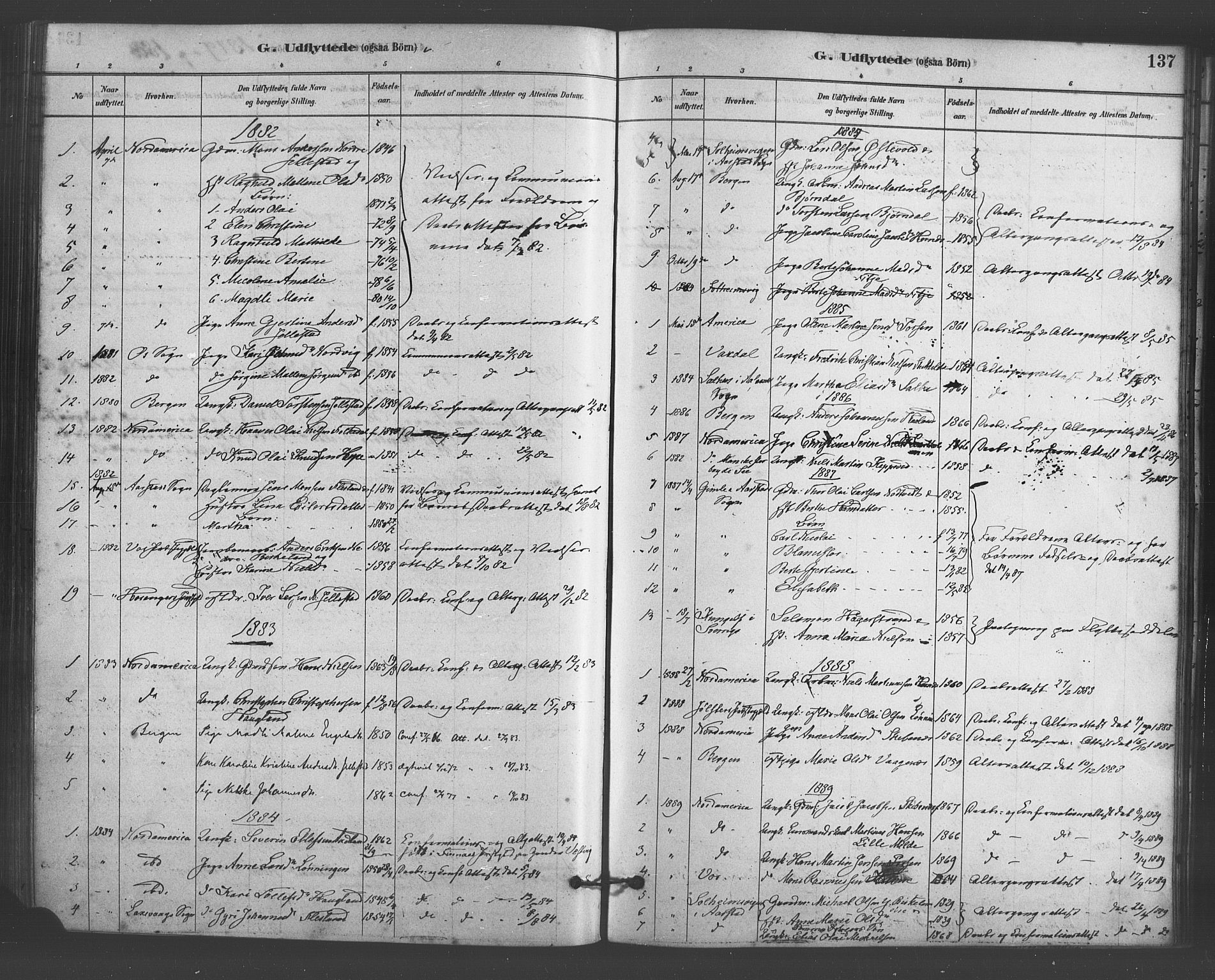 Fana Sokneprestembete, AV/SAB-A-75101/H/Haa/Haab/L0001: Parish register (official) no. B 1, 1878-1889, p. 137