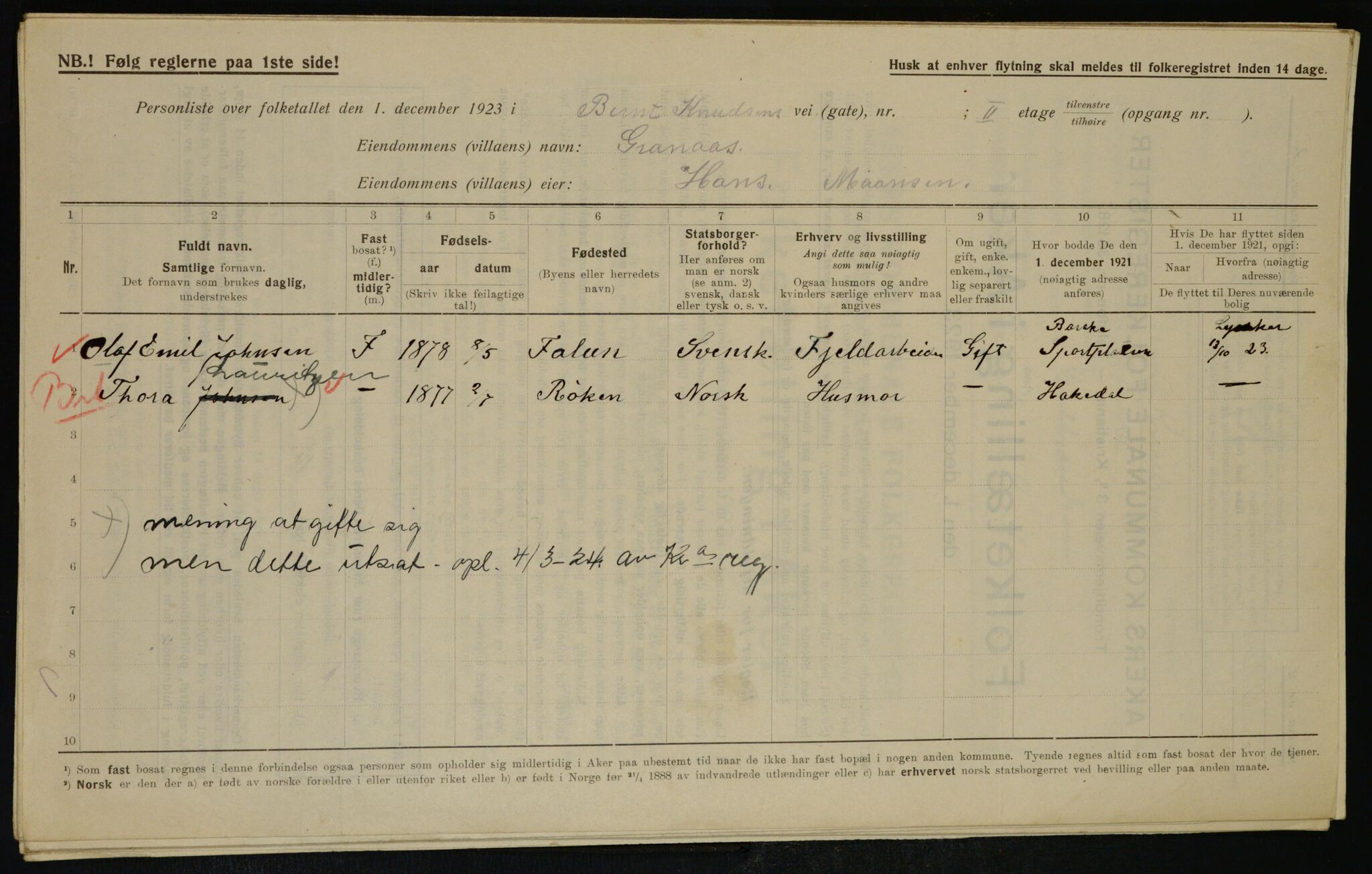 , Municipal Census 1923 for Aker, 1923, p. 36860