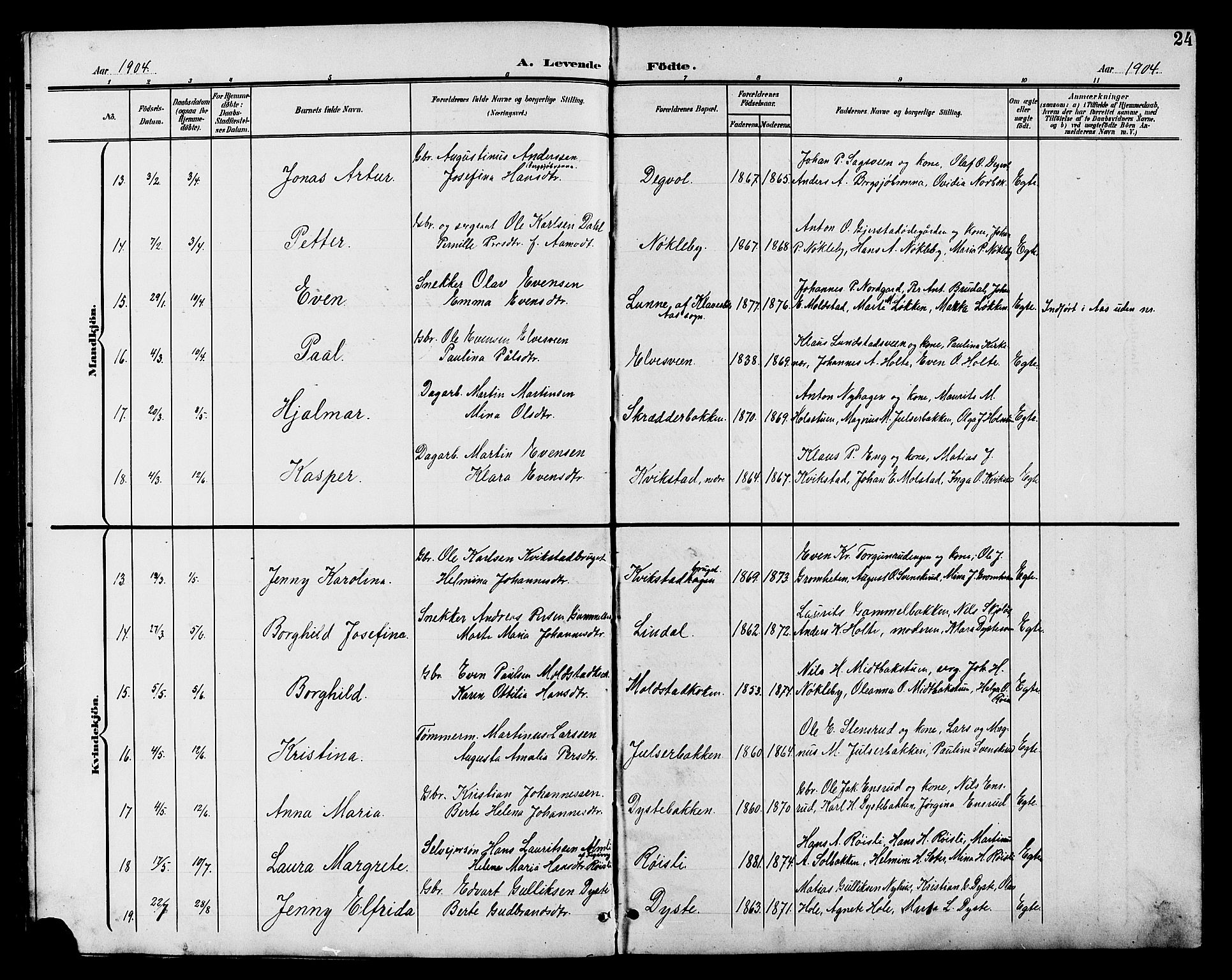 Vestre Toten prestekontor, SAH/PREST-108/H/Ha/Hab/L0011: Parish register (copy) no. 11, 1901-1911, p. 24