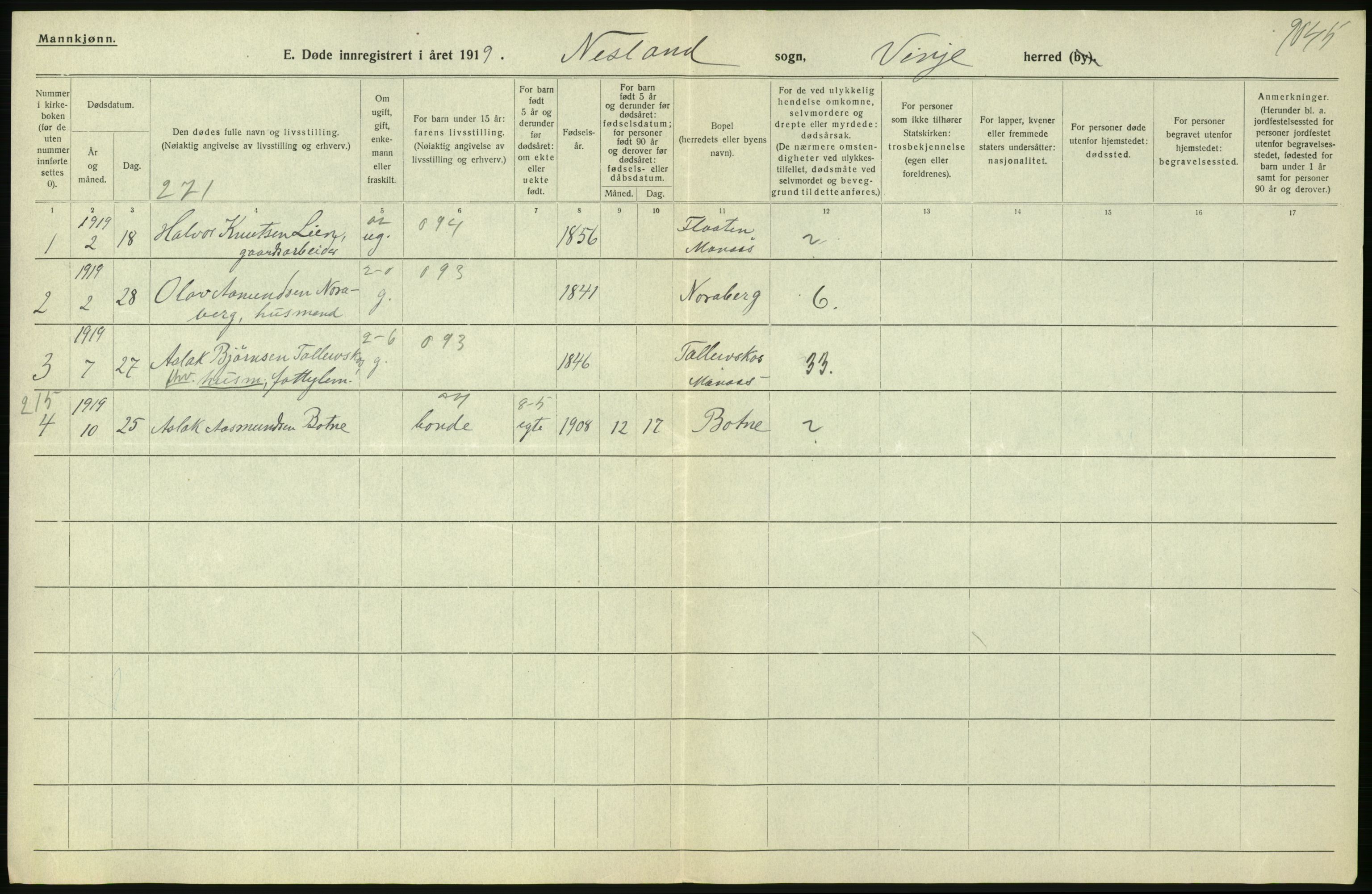 Statistisk sentralbyrå, Sosiodemografiske emner, Befolkning, AV/RA-S-2228/D/Df/Dfb/Dfbi/L0023: Telemark fylke: Døde. Bygder og byer., 1919, p. 176