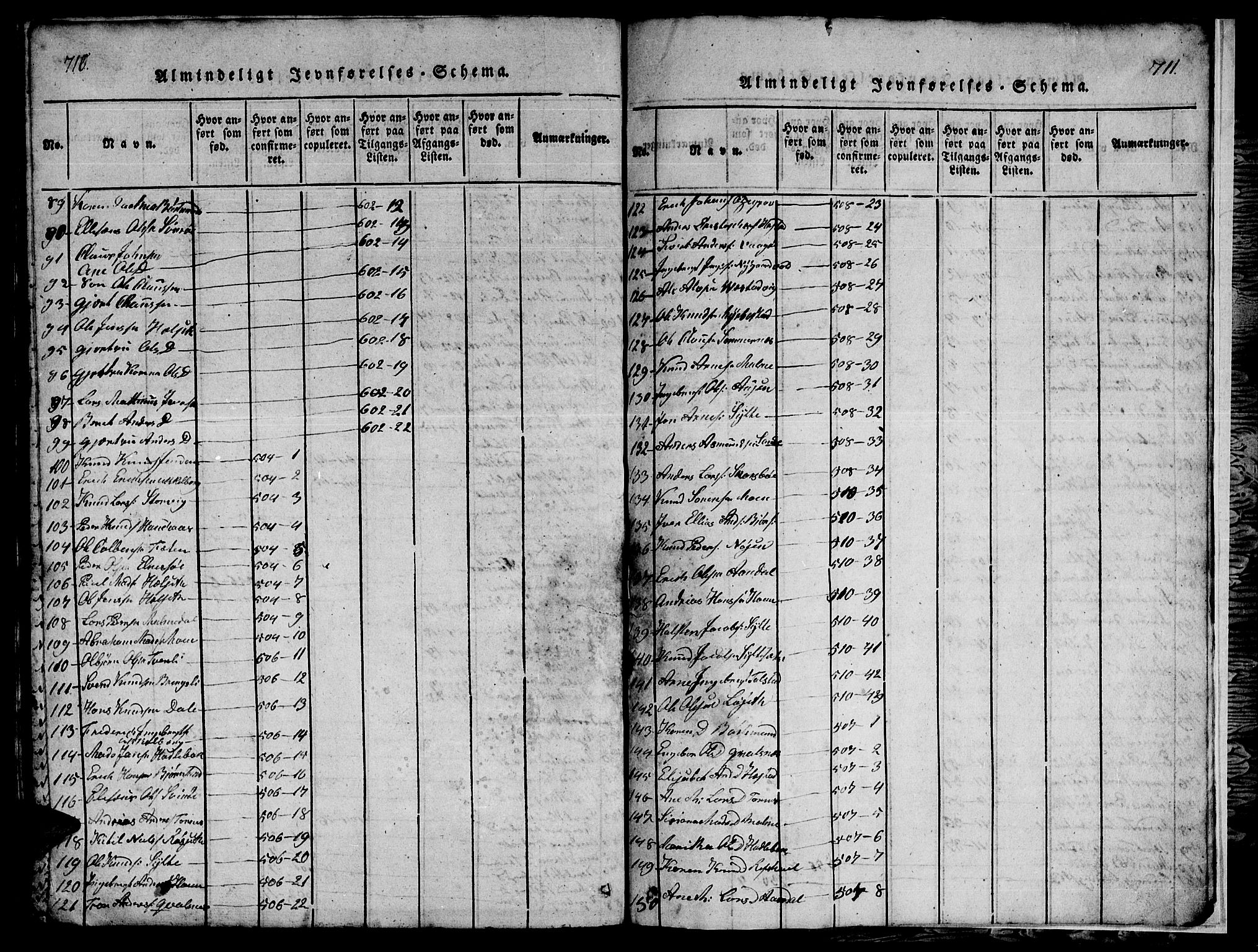 Ministerialprotokoller, klokkerbøker og fødselsregistre - Møre og Romsdal, AV/SAT-A-1454/565/L0752: Parish register (copy) no. 565C01, 1817-1844, p. 710-711