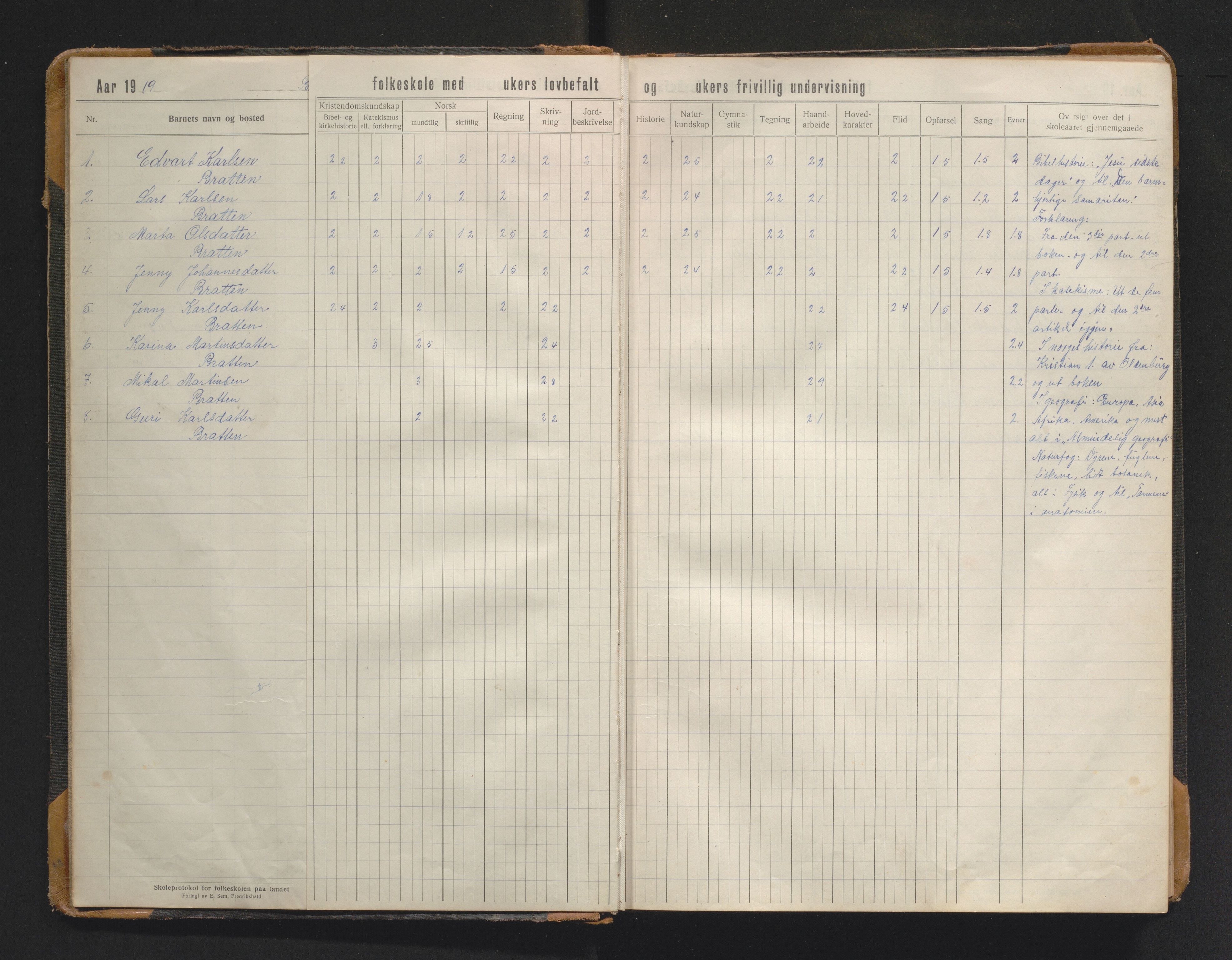 Austevoll kommune. Barneskulane, IKAH/1244-231/F/Fa/L0002: Skuleprotokoll for Bratten skule, 1916-1965