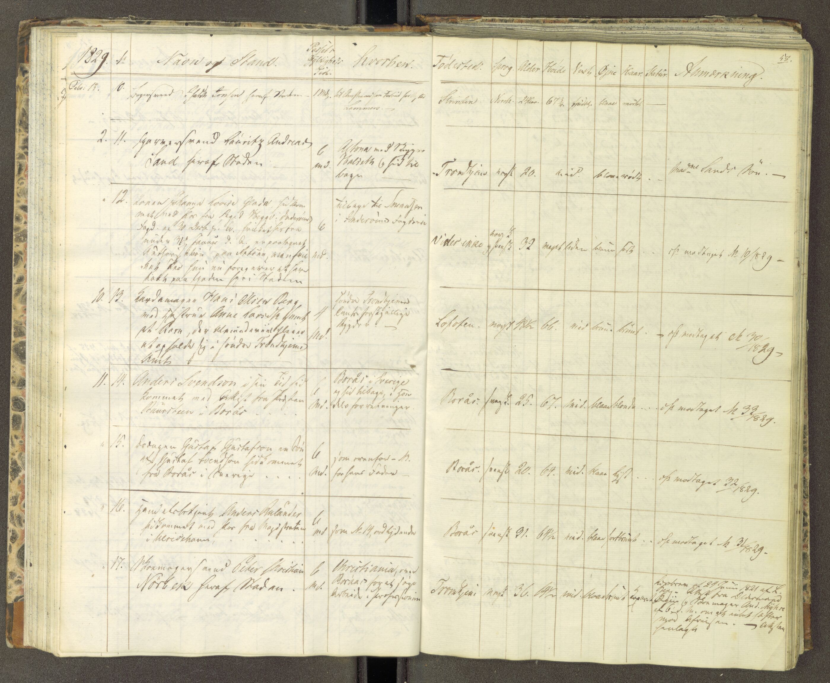 Trondheim politikammer, AV/SAT-A-1887/1/30/L0004: Passprotokoll. Første del:utstedtete pass. Andre del :innleverte/fornyede, 1827-1830, p. 57b-58a