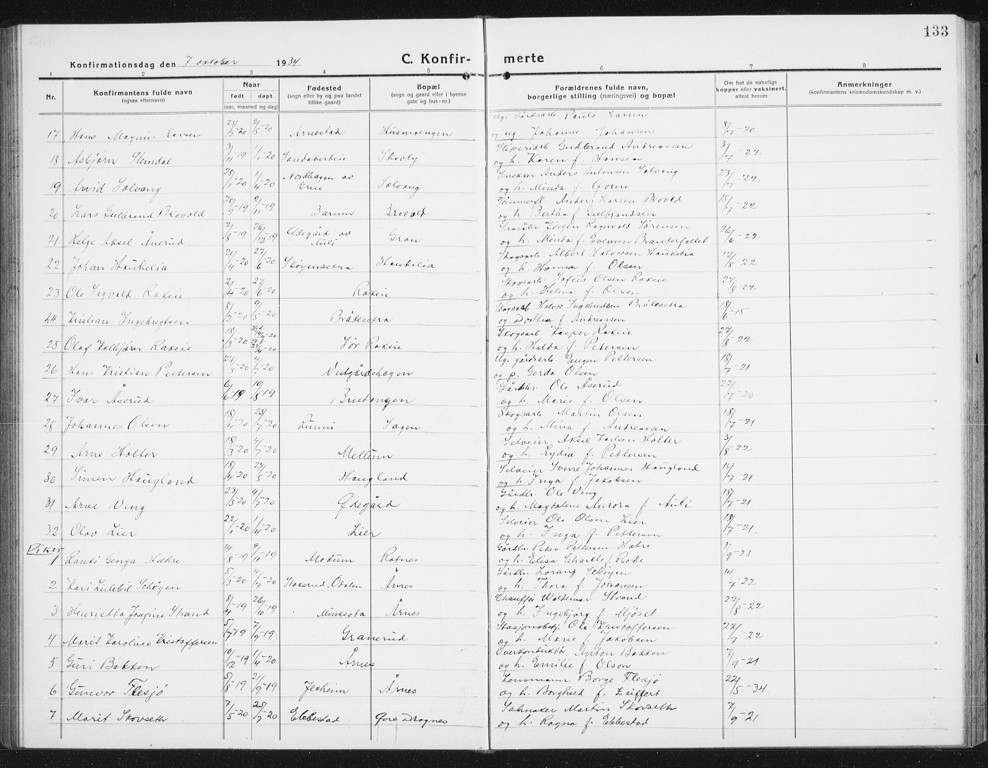 Nes prestekontor Kirkebøker, SAO/A-10410/G/Gc/L0002: Parish register (copy) no. III 2, 1915-1943, p. 133