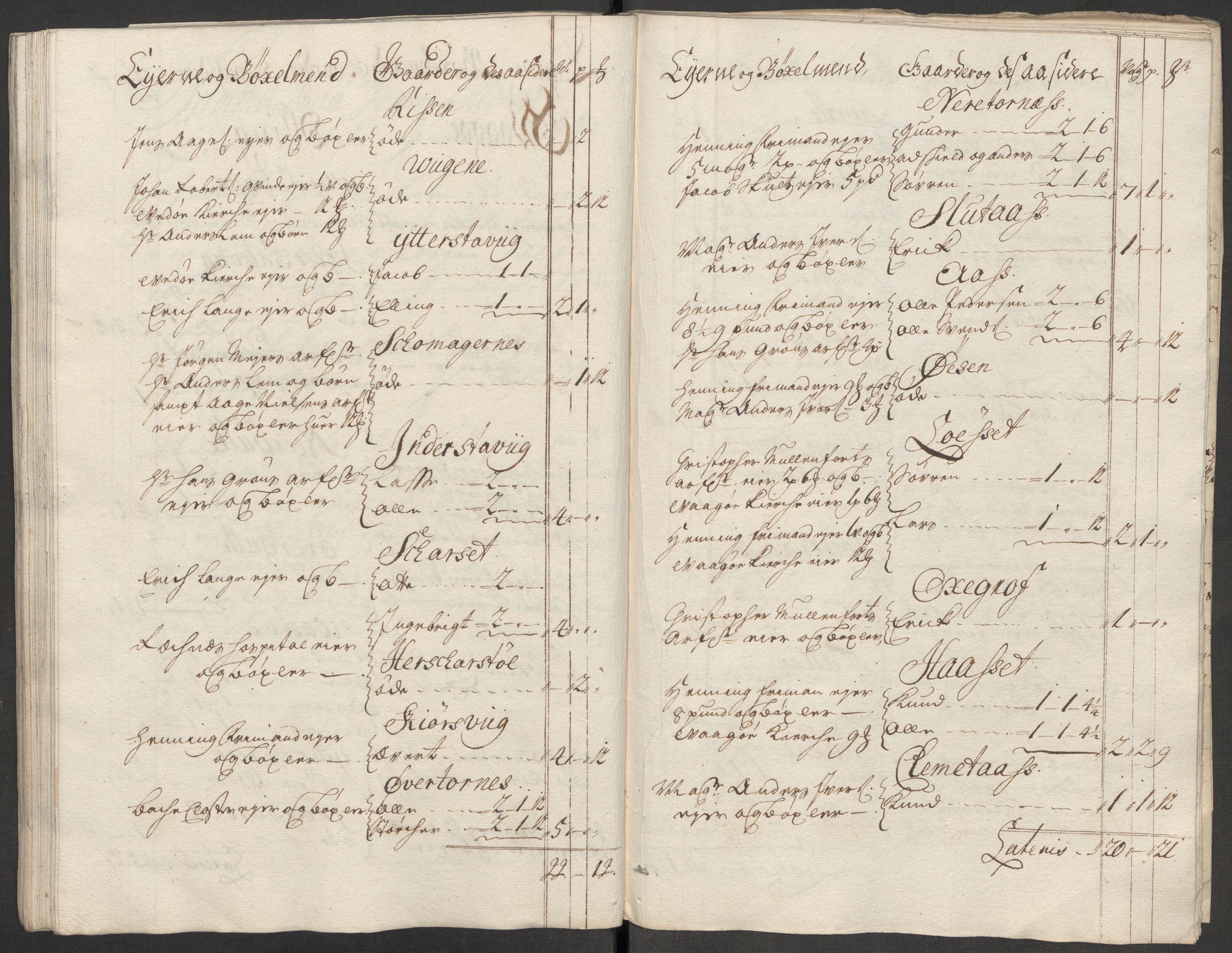 Rentekammeret inntil 1814, Reviderte regnskaper, Fogderegnskap, AV/RA-EA-4092/R55/L3665: Fogderegnskap Romsdal, 1718, p. 66