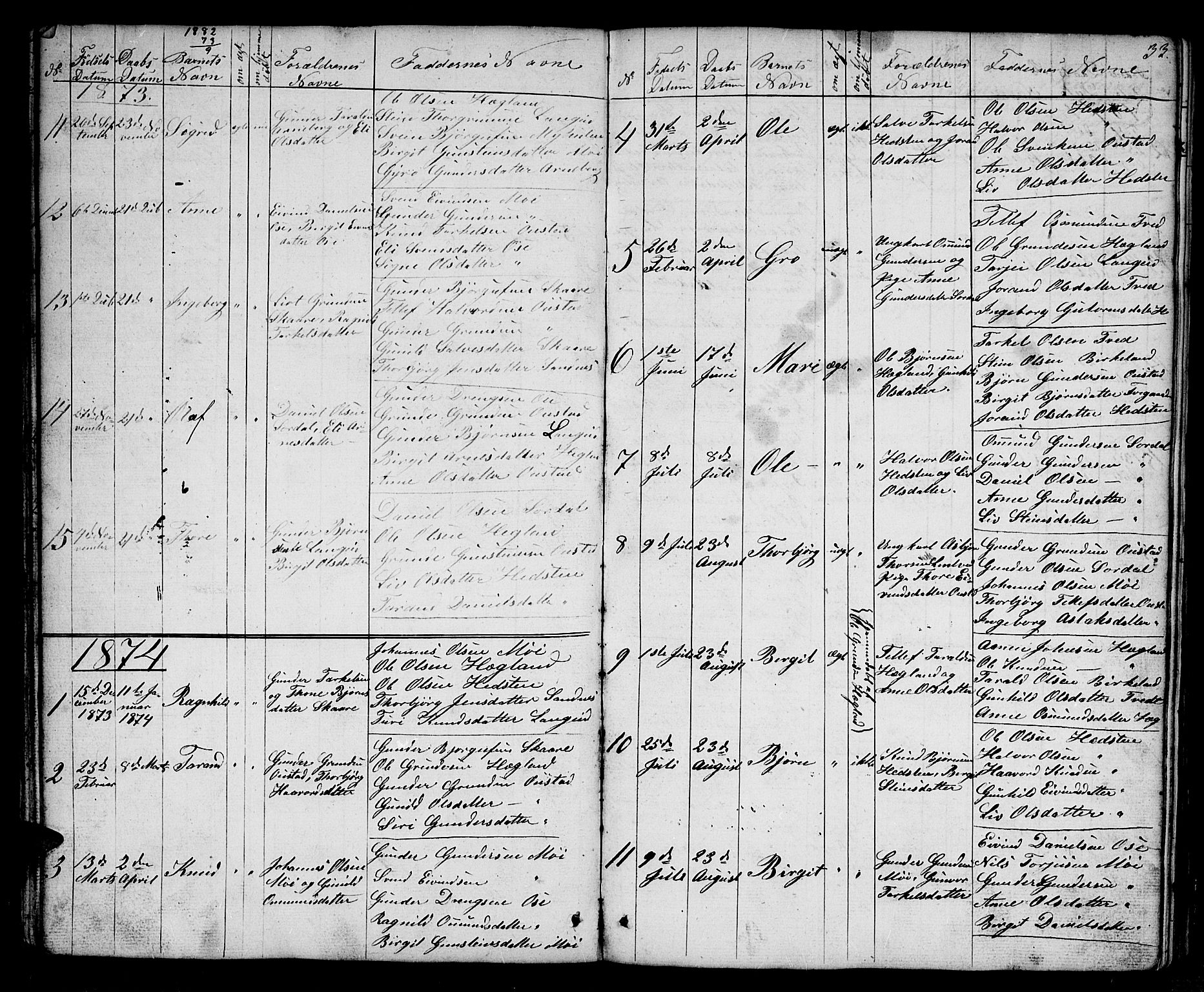 Bygland sokneprestkontor, AV/SAK-1111-0006/F/Fb/Fba/L0001: Parish register (copy) no. B 1, 1848-1886, p. 33
