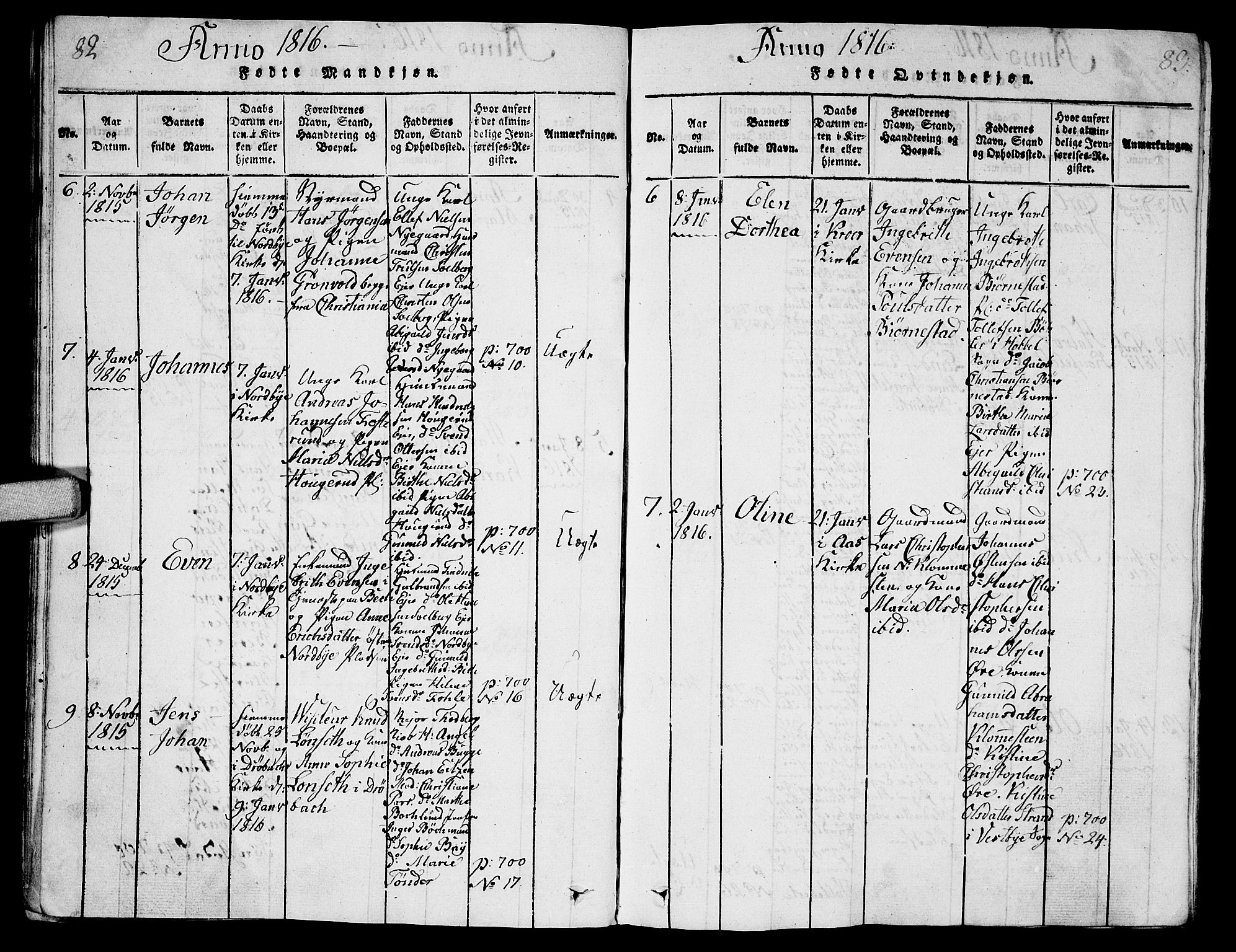 Ås prestekontor Kirkebøker, AV/SAO-A-10894/G/Ga/L0001: Parish register (copy) no. I 1, 1814-1820, p. 82-83