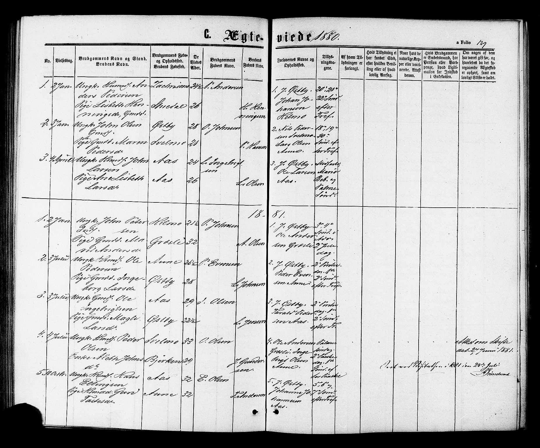 Ministerialprotokoller, klokkerbøker og fødselsregistre - Sør-Trøndelag, SAT/A-1456/698/L1163: Parish register (official) no. 698A01, 1862-1887, p. 129