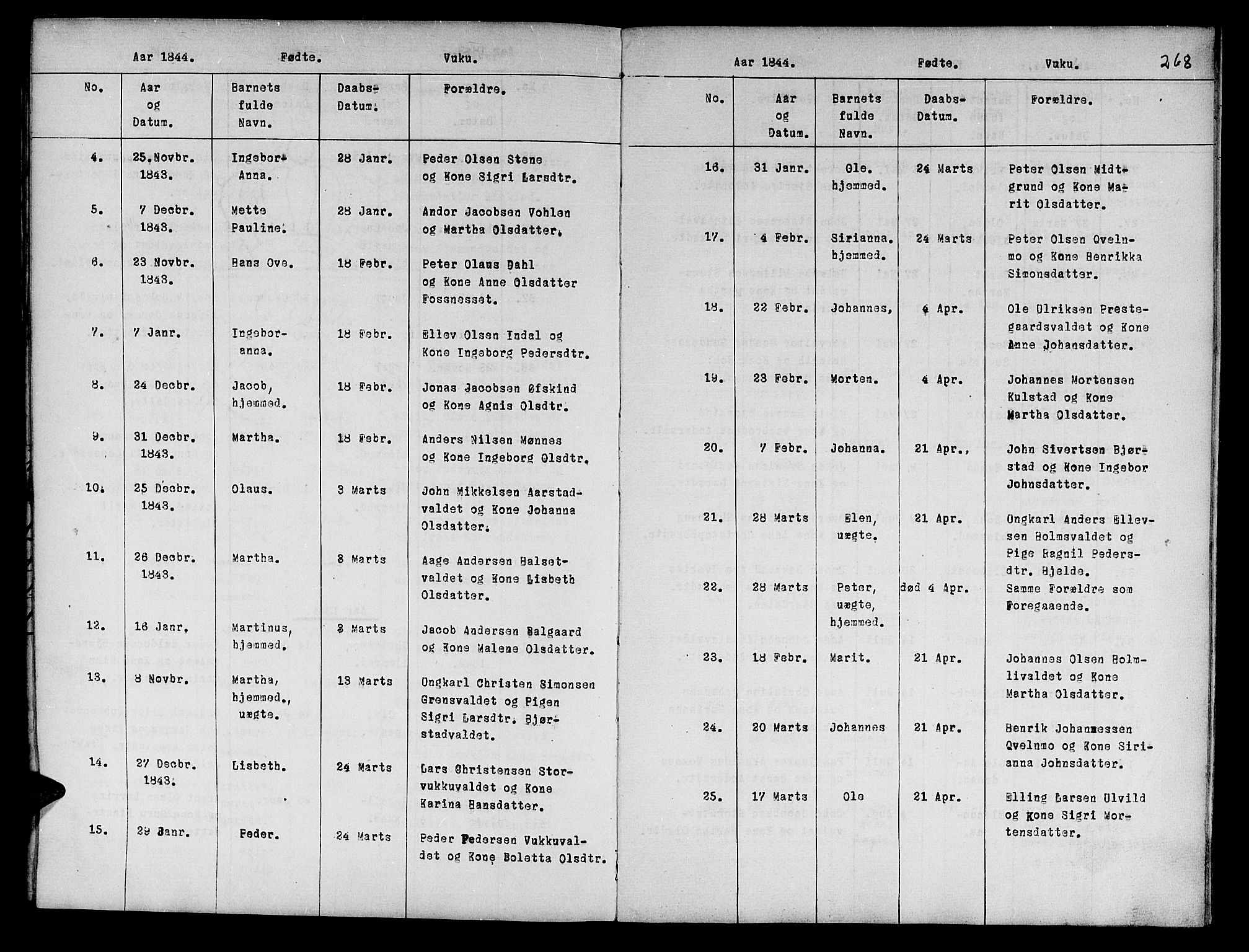 Ministerialprotokoller, klokkerbøker og fødselsregistre - Nord-Trøndelag, SAT/A-1458/724/L0265: Parish register (copy) no. 724C01, 1816-1845, p. 268