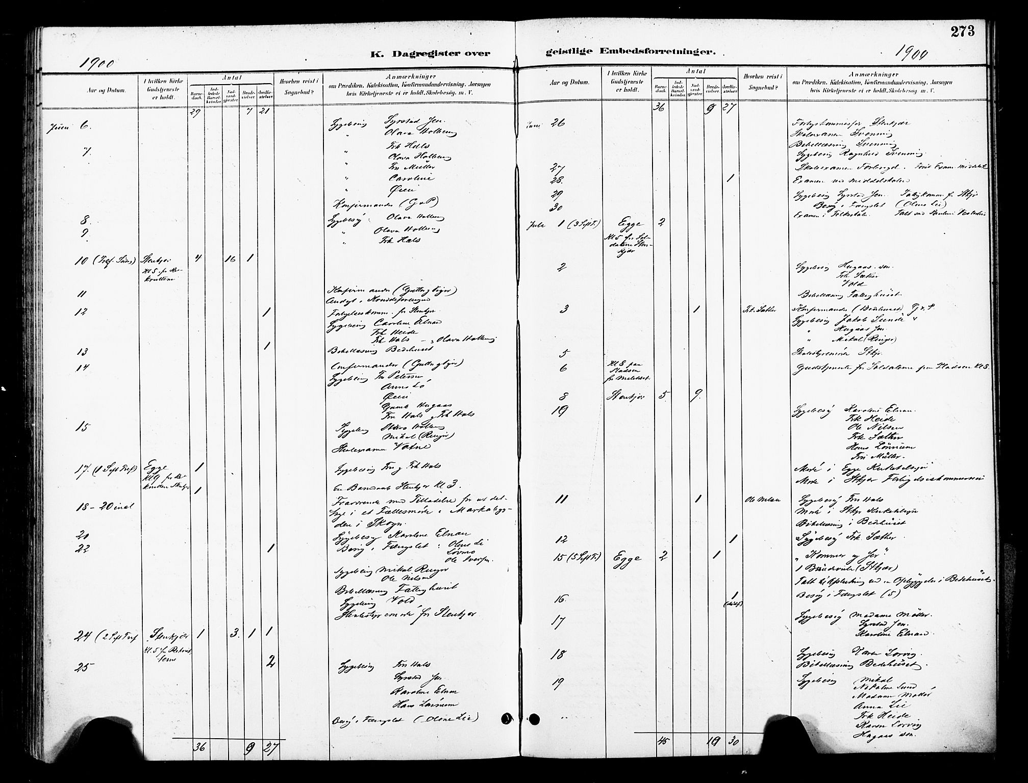 Ministerialprotokoller, klokkerbøker og fødselsregistre - Nord-Trøndelag, AV/SAT-A-1458/739/L0372: Parish register (official) no. 739A04, 1895-1903, p. 273