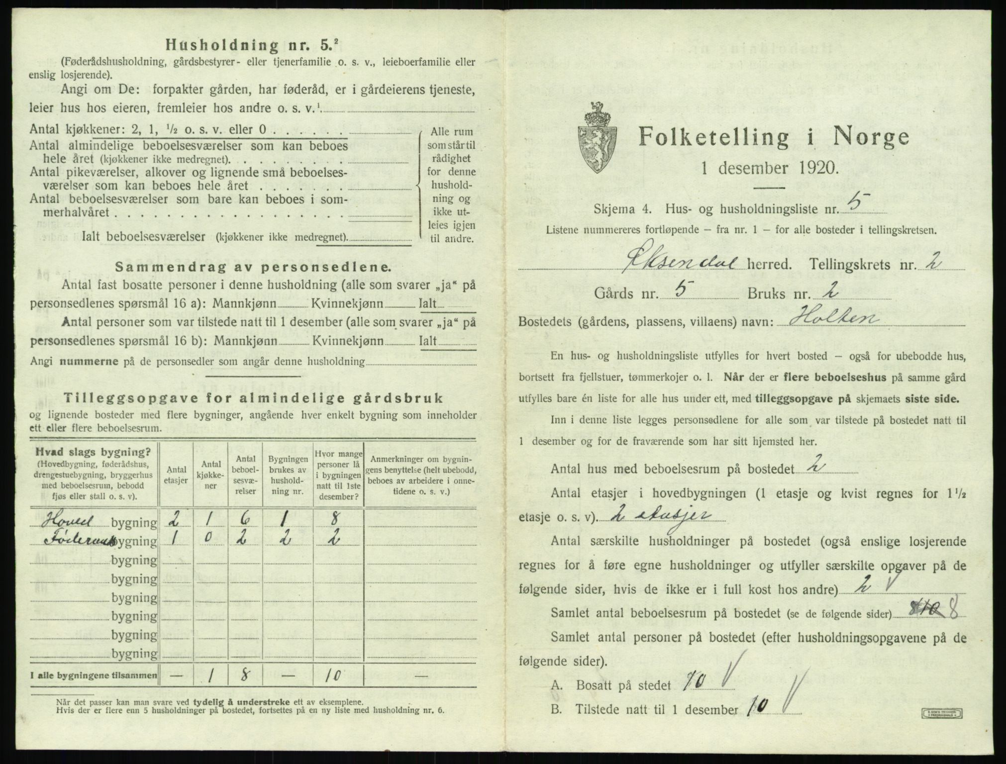 SAT, 1920 census for Øksendal, 1920, p. 131